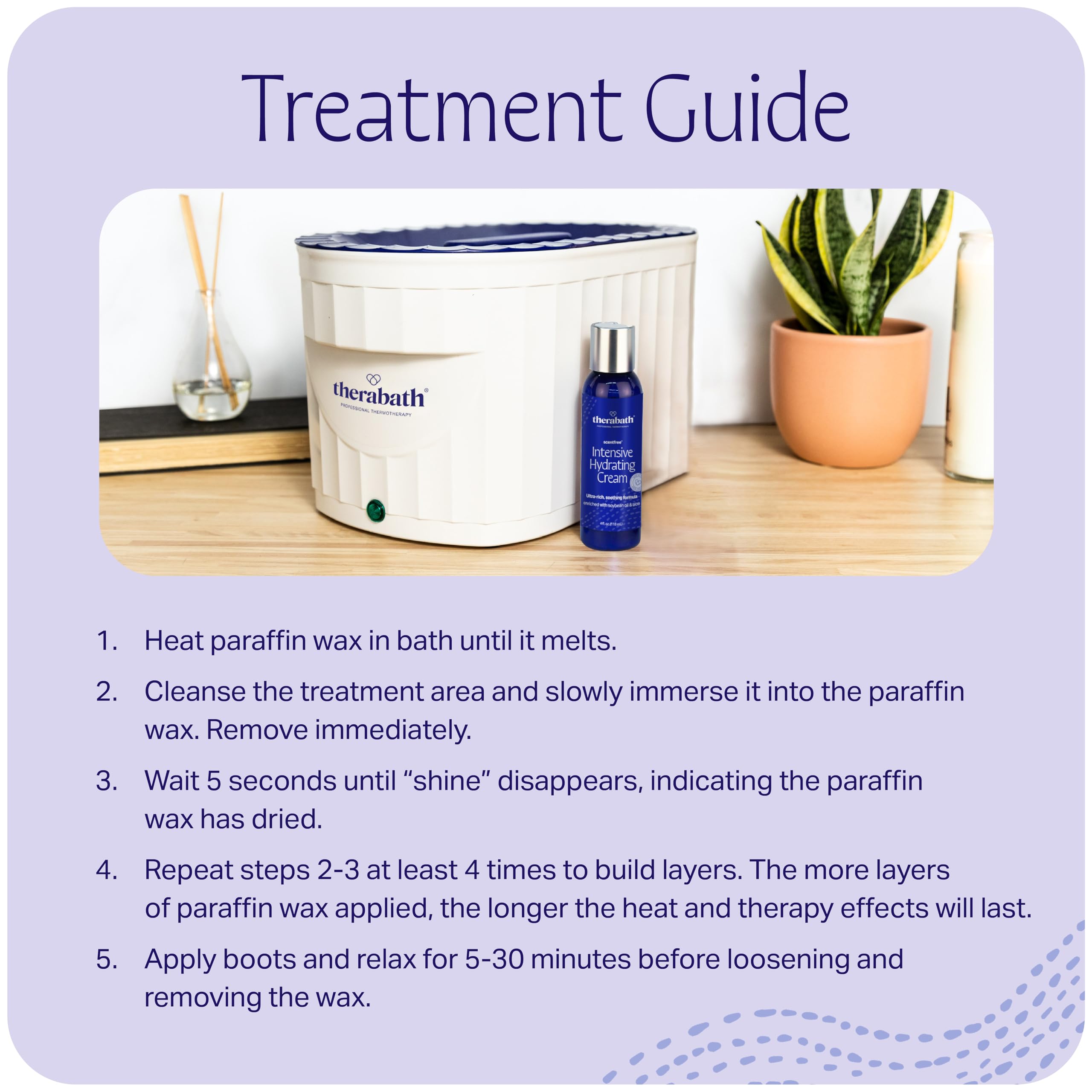 Therabath Kit comfort piede