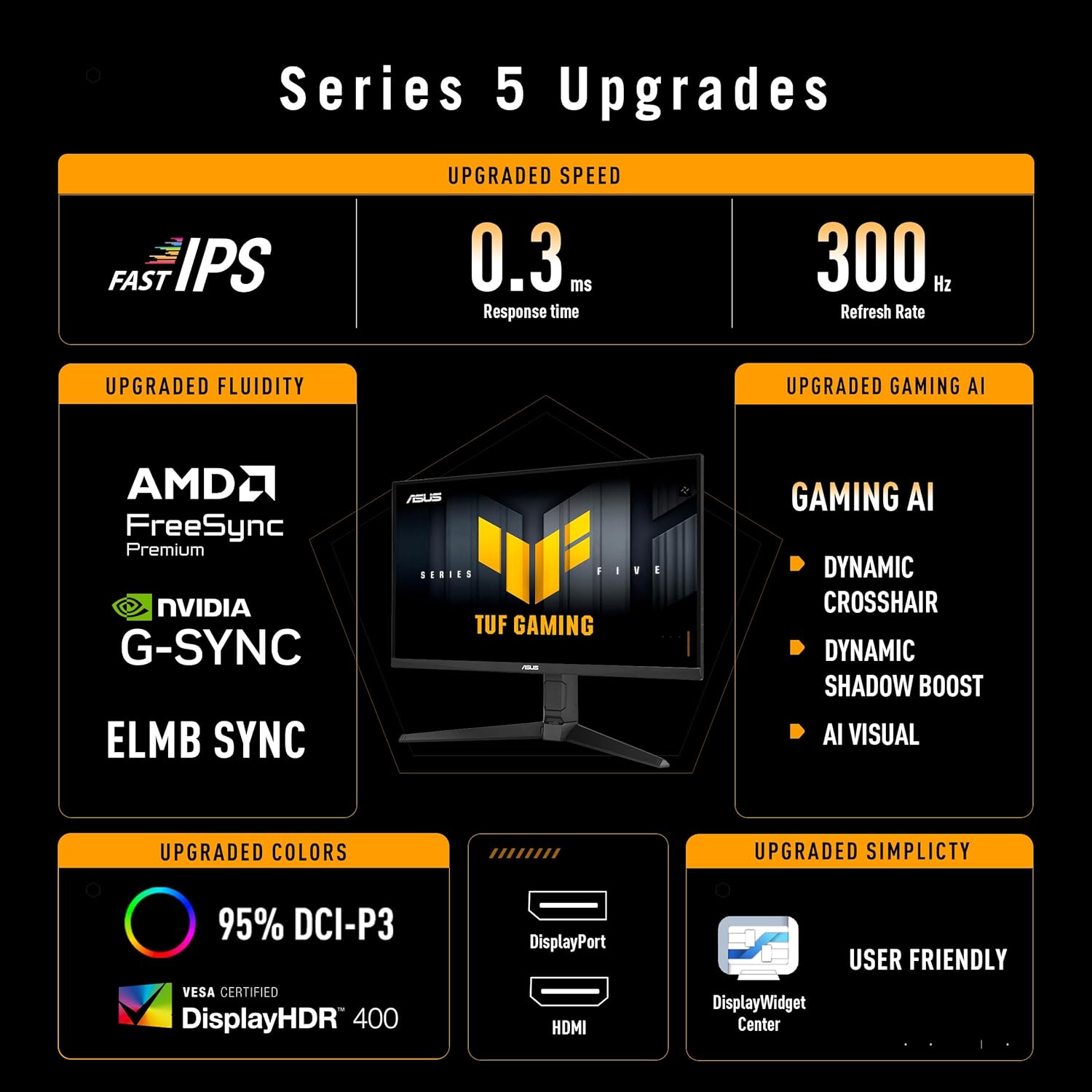 ASUS Tuf Gaming Vg27Aqml5A Computer Monitor 68.6 Cm, W129160066 (Computer Monitor 68.6 Cm (27) 2560 X 1440 Pixels Wide Quad Hd Black)