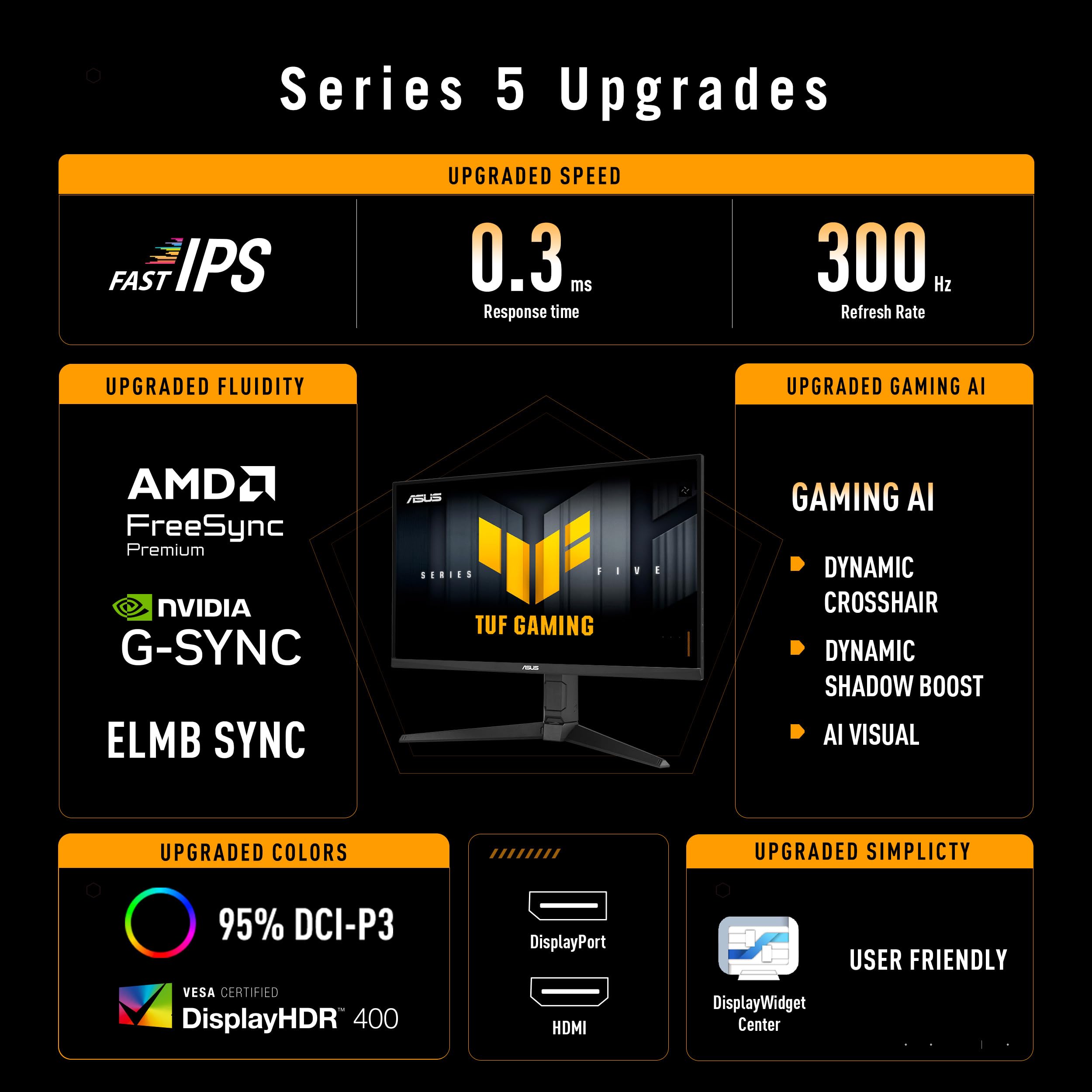 ASUS TUF Gaming Series 5 - VG27AQML5A Gaming Monitor - 27-calowy QHD Fast-IPS, 300 Hz, 0,3ms, G-Sync, AMD FreeSync Premium, DisplayHDR 400, 95% DCI-P3, HDMI 2.1