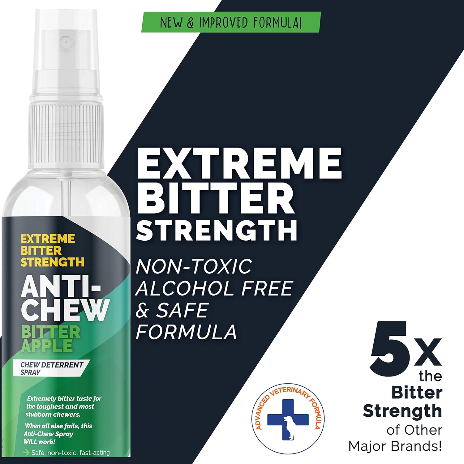 Bitter Apple Spray for Dogs to Stop Chewing - No Chew Spray Pet Corrector for Home Pets (Including Paws) 5X Bitter Strength Indoor & Outdoor Anti Chew Deterrent Solution - Alcohol Free & Non Toxic : Pet Supplies
