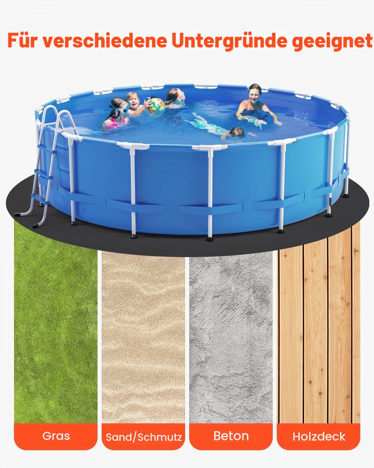 VEVOR Poolunterlage, 6,4 m, Bodenplane für oberirdische Schwimmbecken, extra Dicke Bodenschutzplane, Aufstellpool Poolmatte aus Geotextilmaterial, verlängert die Lebensdauer der Folie