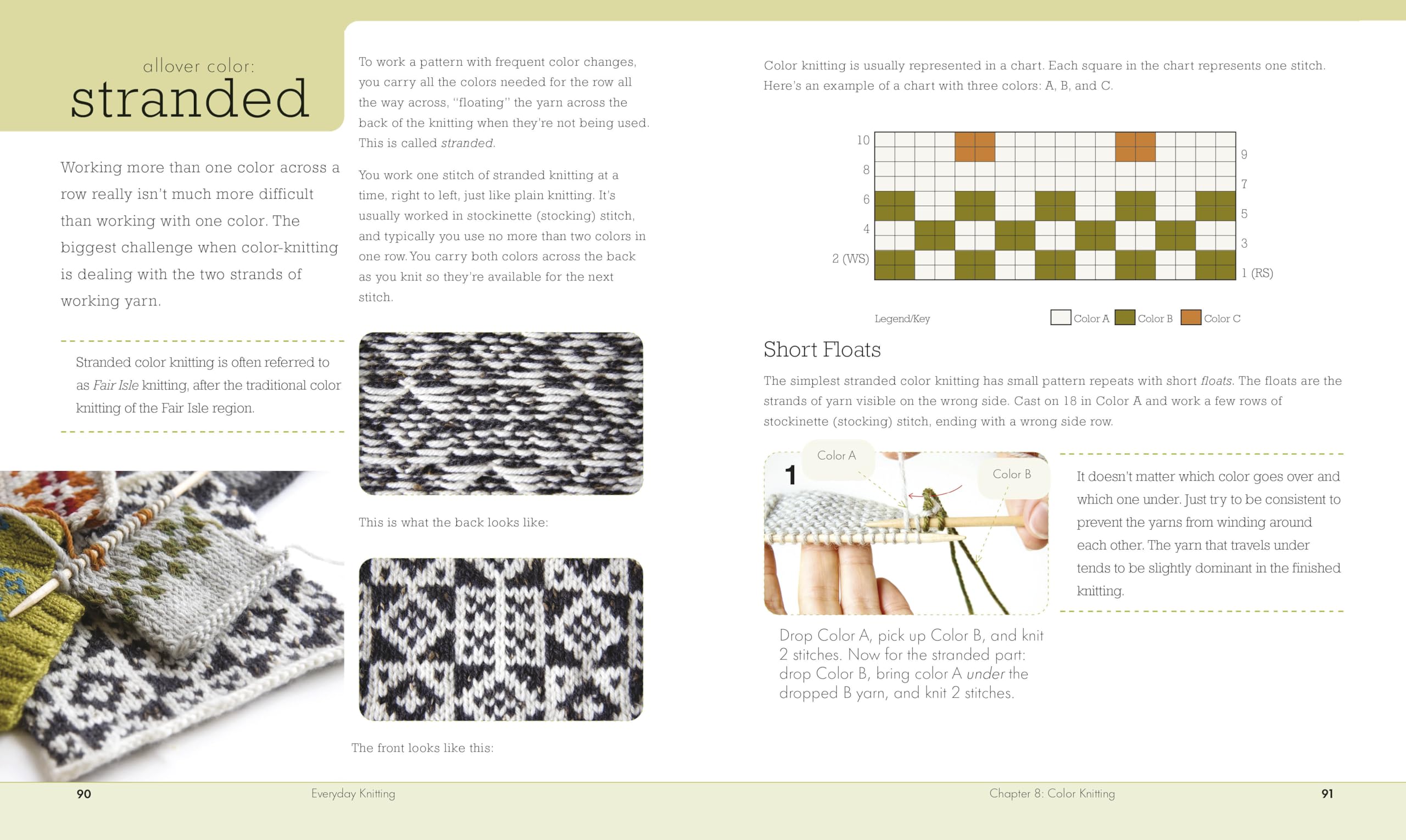 Everyday Knitting: The Complete Beginner's Guide — view 5