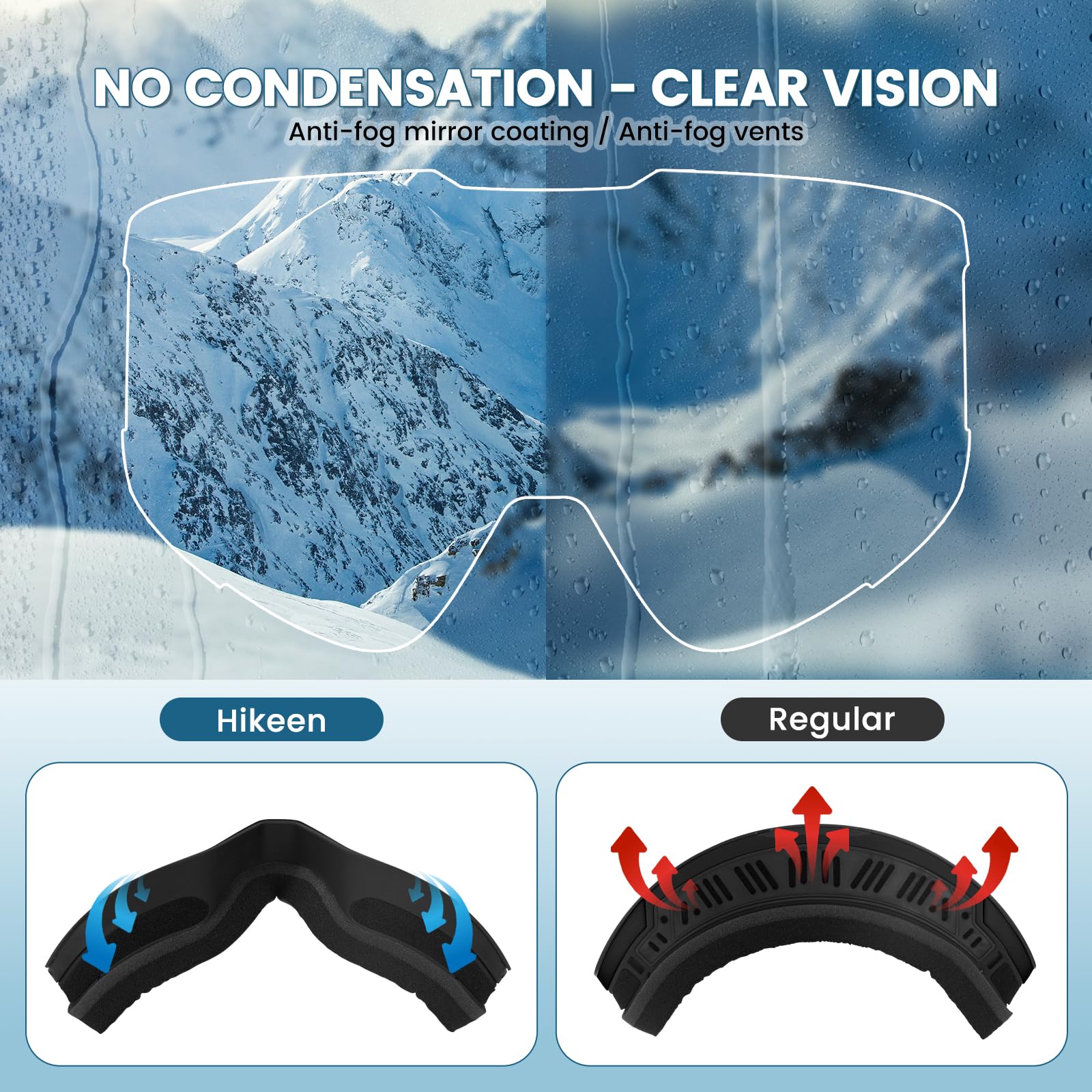 Hikeen Lunettes de ski photochromiques anti-buée, protection UV avec rembourrage 3 couches pour homme et femme avec étui de rangement