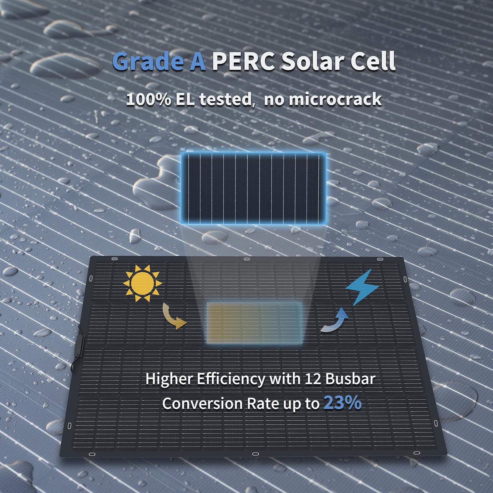 Modulo solare flessibile FIREFLY ENERGY 210W - Modulo solare monocristallino, modulo fotovoltaico, modulo solare per camper, barche, tetti