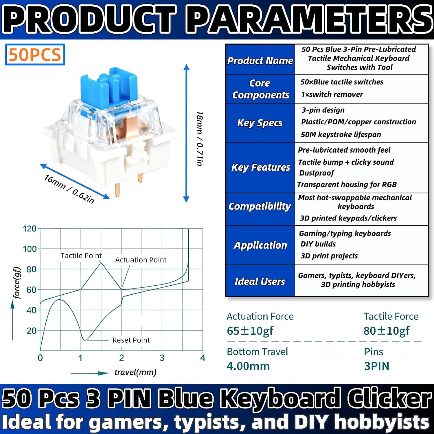 50 Pcs 3-Pin Blue Mechanical Keyboard Switches, Pre-Lubricated Clicky Tactile Keyboard Clickers for 3D Prints,Dustproof with Switch Puller for LED Gaming Keyboards & DIY 3D Printed Fidget Keypads