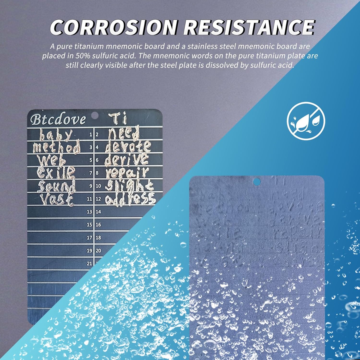 Crypto Seed Phrase Storage - Crypto wallet - Compatible with all software and hardware wallets-Made of pure titanium-A kit with 4 titanium plates and an electric engraving pen.