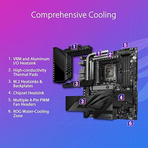 Miniatura 3 de ASUS ROG Maximus Z790 Dark Hero (WiFi 7) LGA 1700 (Intel 14 y 13 y 12 generación) ATX placa base para juegos (PCIe 5.0x16, ranuras 5xM.2, DDR5, 2X