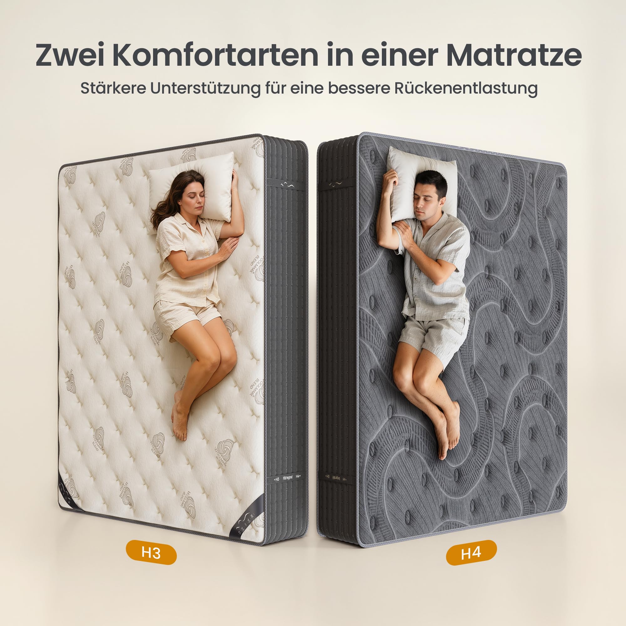 TXO Matratze 140x200, 33 cm Höhe, Wendematratze mit Härtegrad H3/H4, 7-Zonen Taschenfederkernmatratze mit Gel Memory Schaum,atmungsaktiv, Öko-TEX Zertifiziert