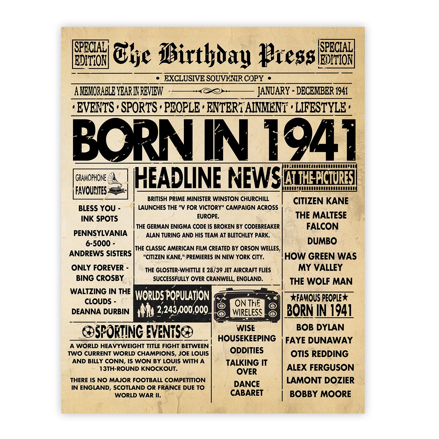 Stuff4 85th Birthday Poster Unframed - Born In 1941 Vintage Newspaper - Happy 85th Birthday Gifts for Women Men Retro Back In 1941, 8x10 Inch Decor Decoration Bday Party