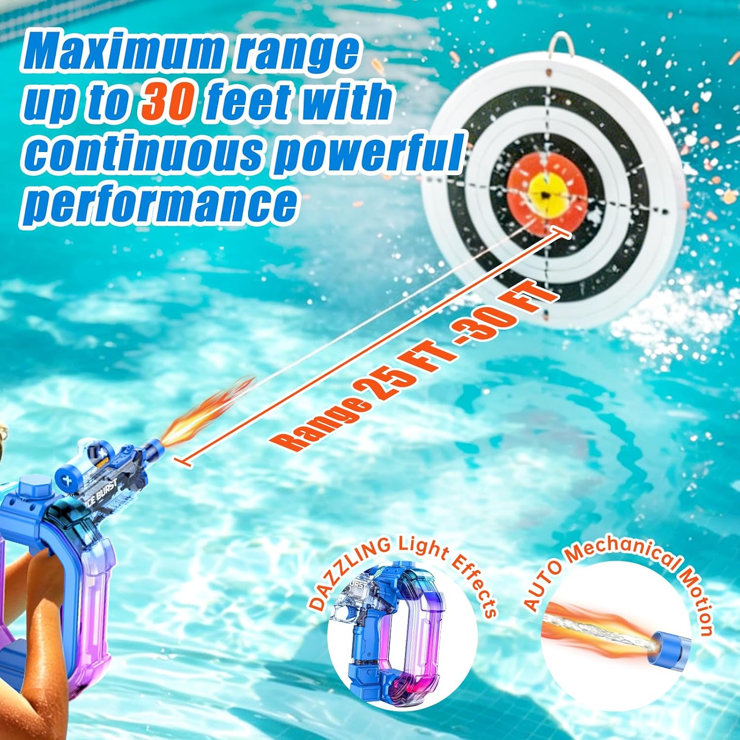 2 Pack Electric Water Gun for Adults Kids, Automatic Squirt Gun with LED Light Chasing Effect, 30 FT Long Range, 750CC High Capacity, Powerful Water Blaster for Summer Outdoor Pool Toys Gifts