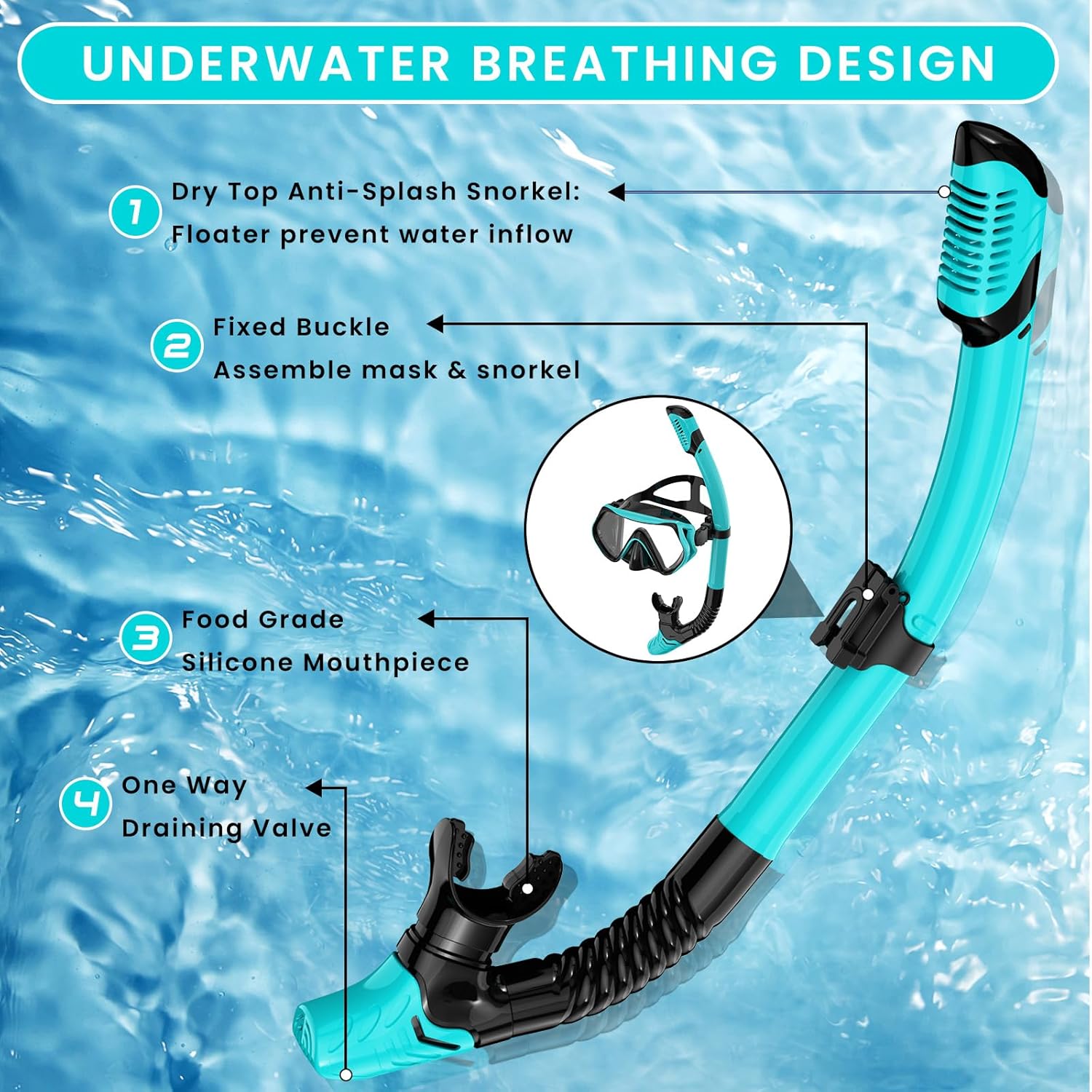 Snorkeling Gear for Adults, Adult Snorkel Mask Set Scuba Diving Dry-Top, Swimming Goggles w/Nose Cover, HD Tempered Glass Panoramic Anti-Leak Anti-Fog, Travel Snorkeling Packages Storage Bag, 2 Pack - Image 5