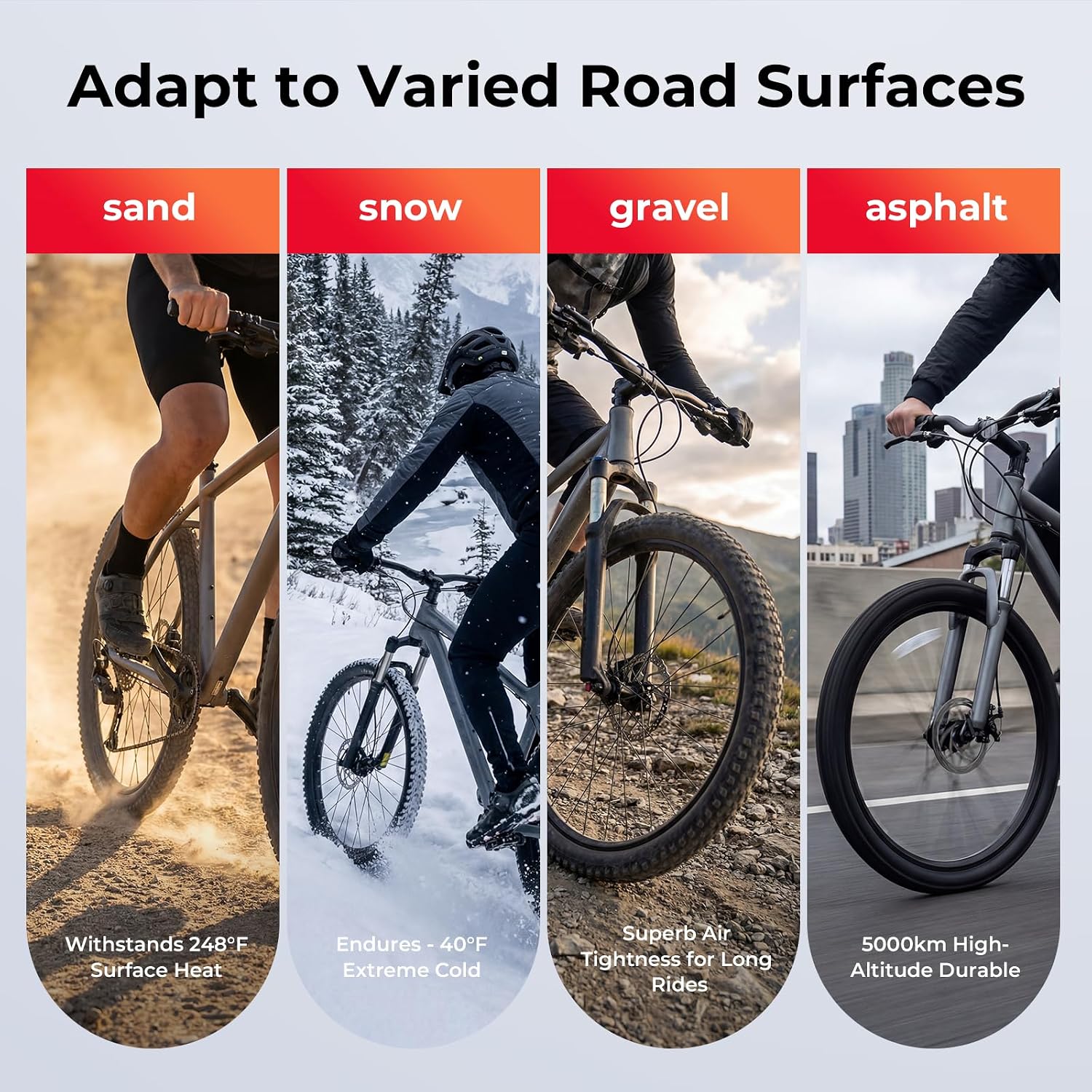 20"/24"/ 26"/27.5" x 1.75/1.95/2.10/2.125 Bike Tube 2 Pack with 2 Tire Levers, Butyl Rubber Inner Tube, Low Heat High Stretch, 35mm Schrader Valve, Leak Resistant, Easy Install for Road/MTB