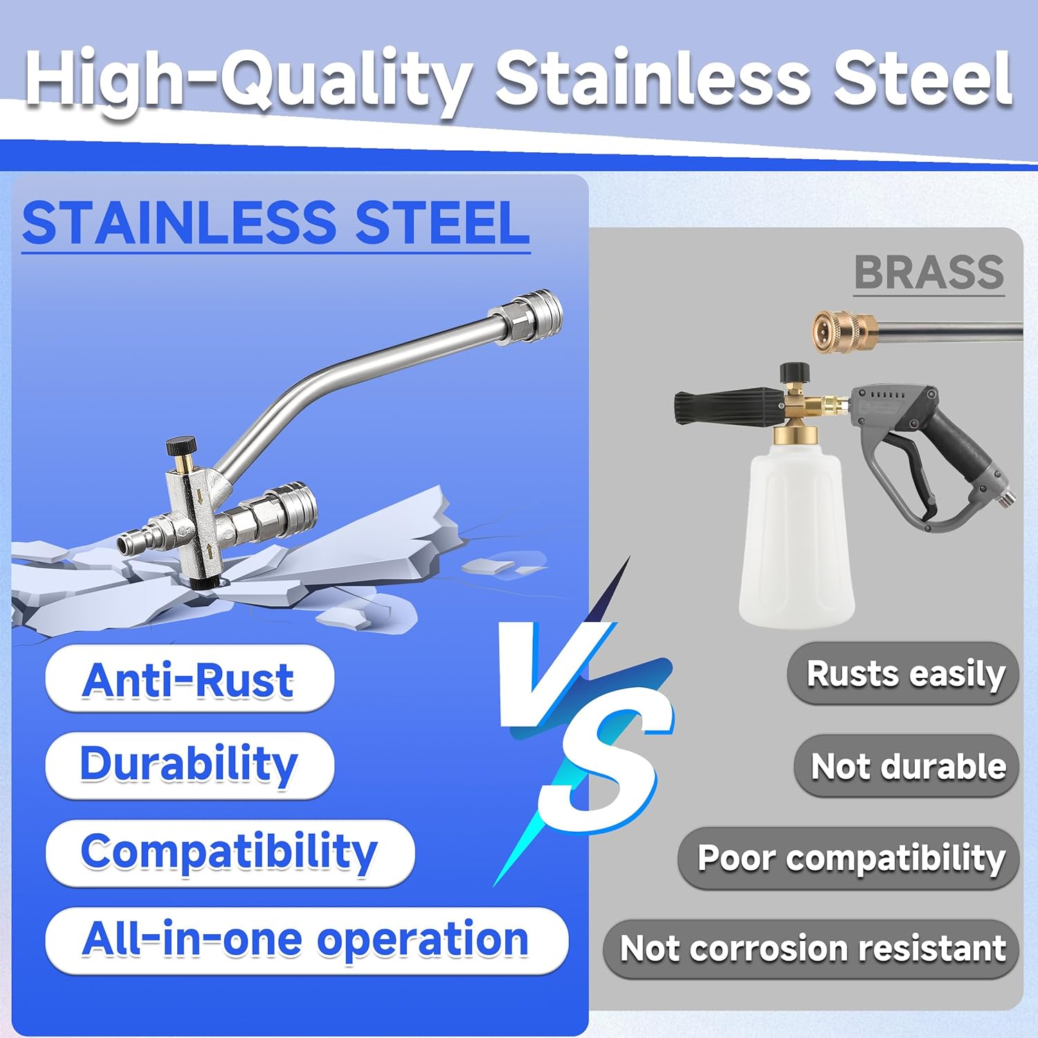 M MINGLE Retractable Pressure Washer Hose Reel, 1/4" × 60ft Heavy Duty Professional Hose Reel, Foam Cannon for Pressure Washer with Dual Connector Accessory