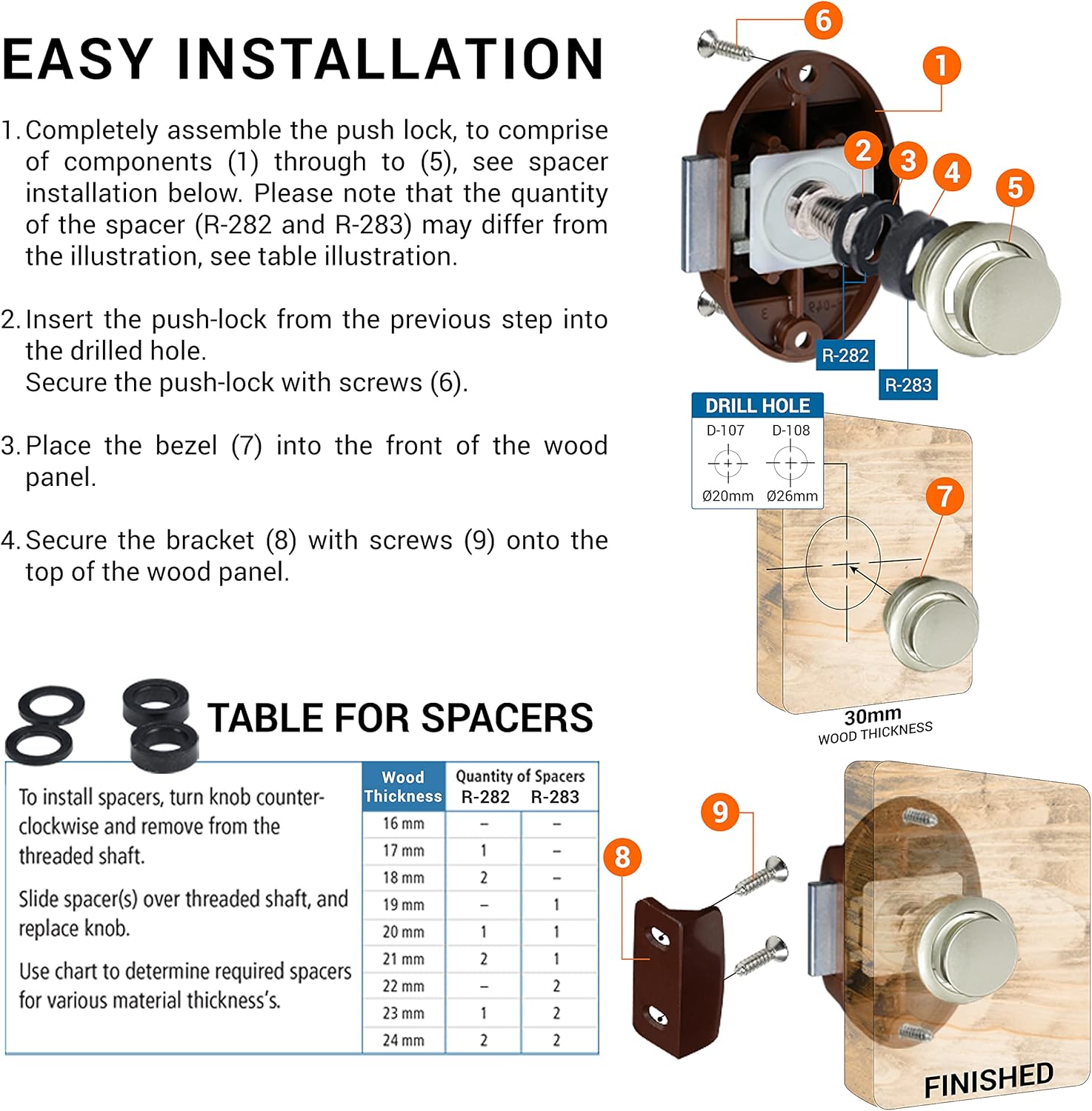 Rok Hardware 5 Pack Concealed Push Button Drawer Knob Lock for Cabinet, Drawer, RV, Motorhome (Large)