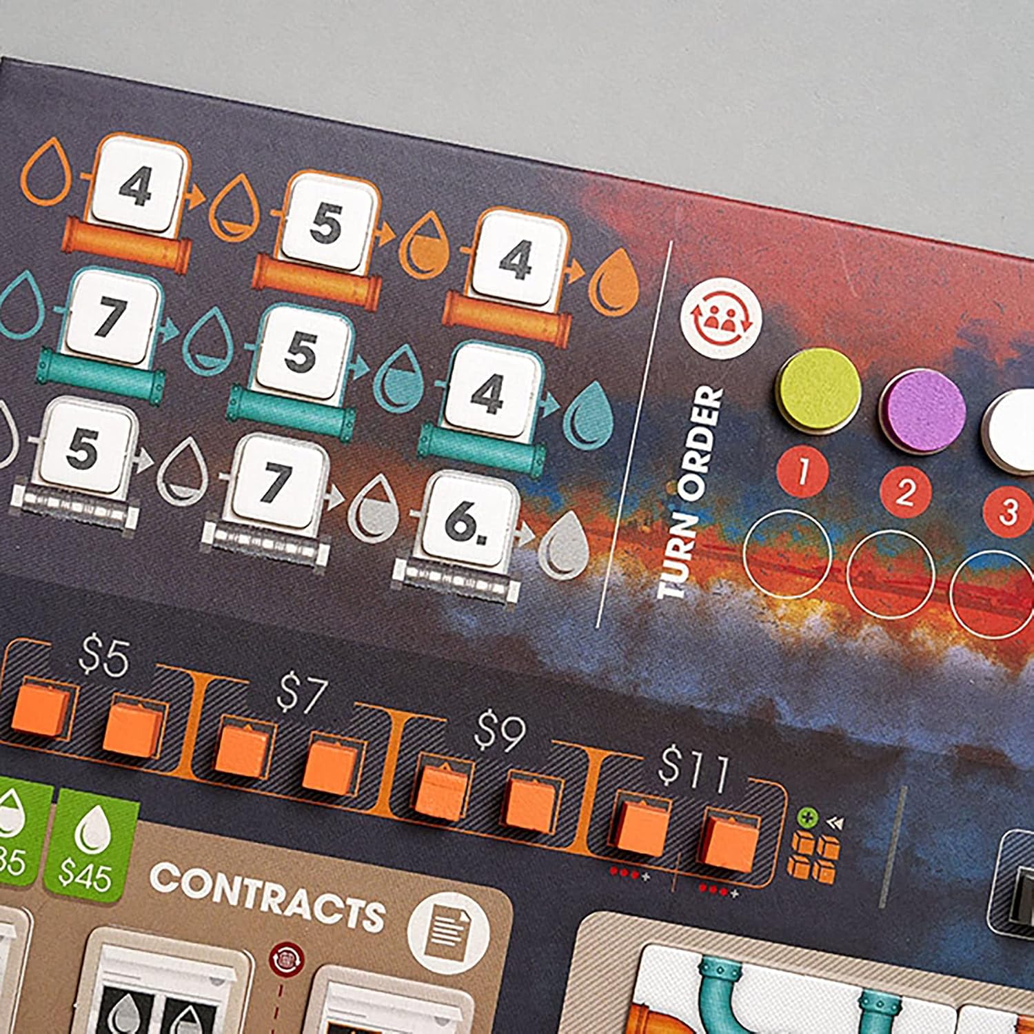 Best Deal Capstone Games Pipeline