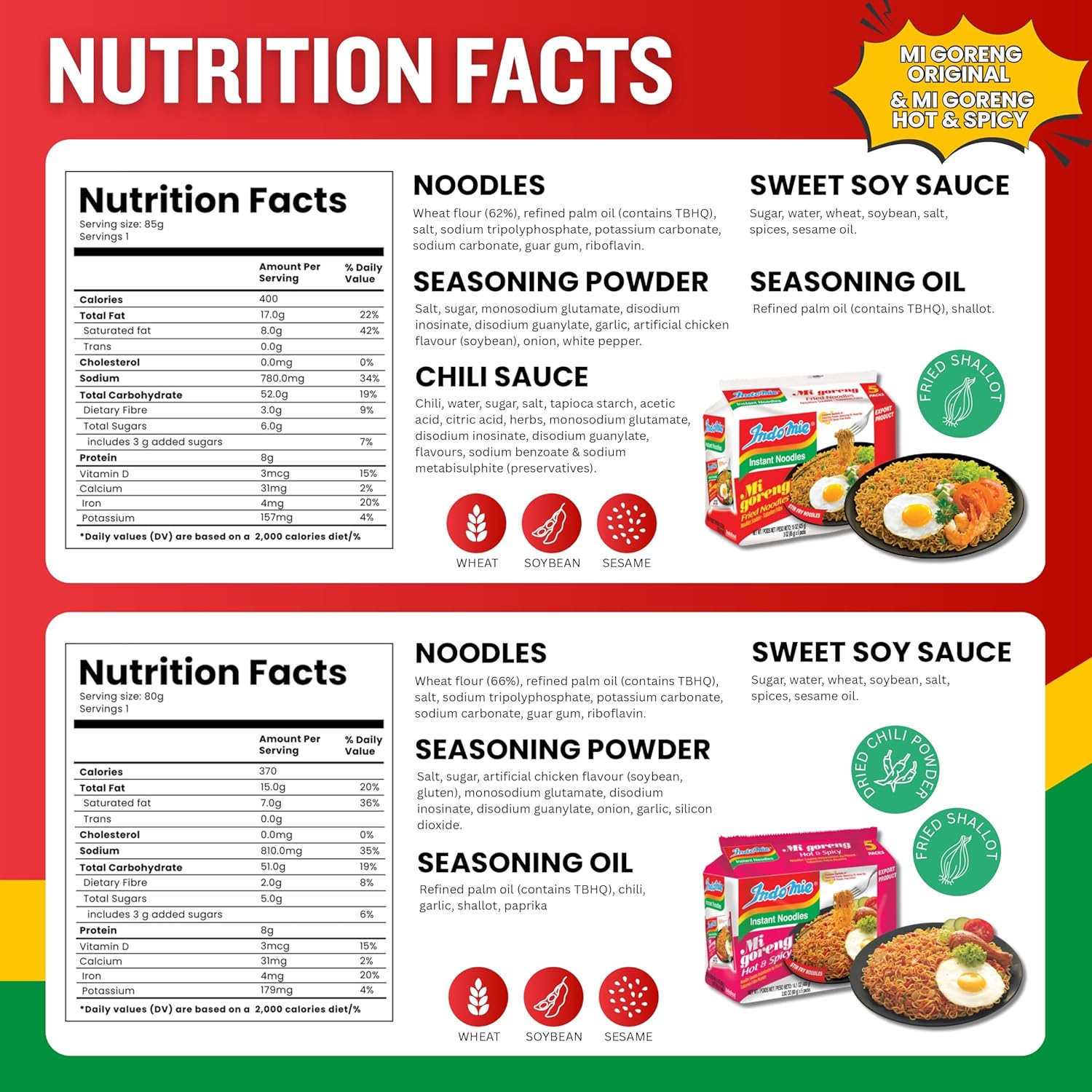 Indomie Mi Goreng Instant Noodles, Halal, 60 Pack – 30 Original + 30 Hot n Spicy Flavor, Stir Fry Style (Pack of 60)