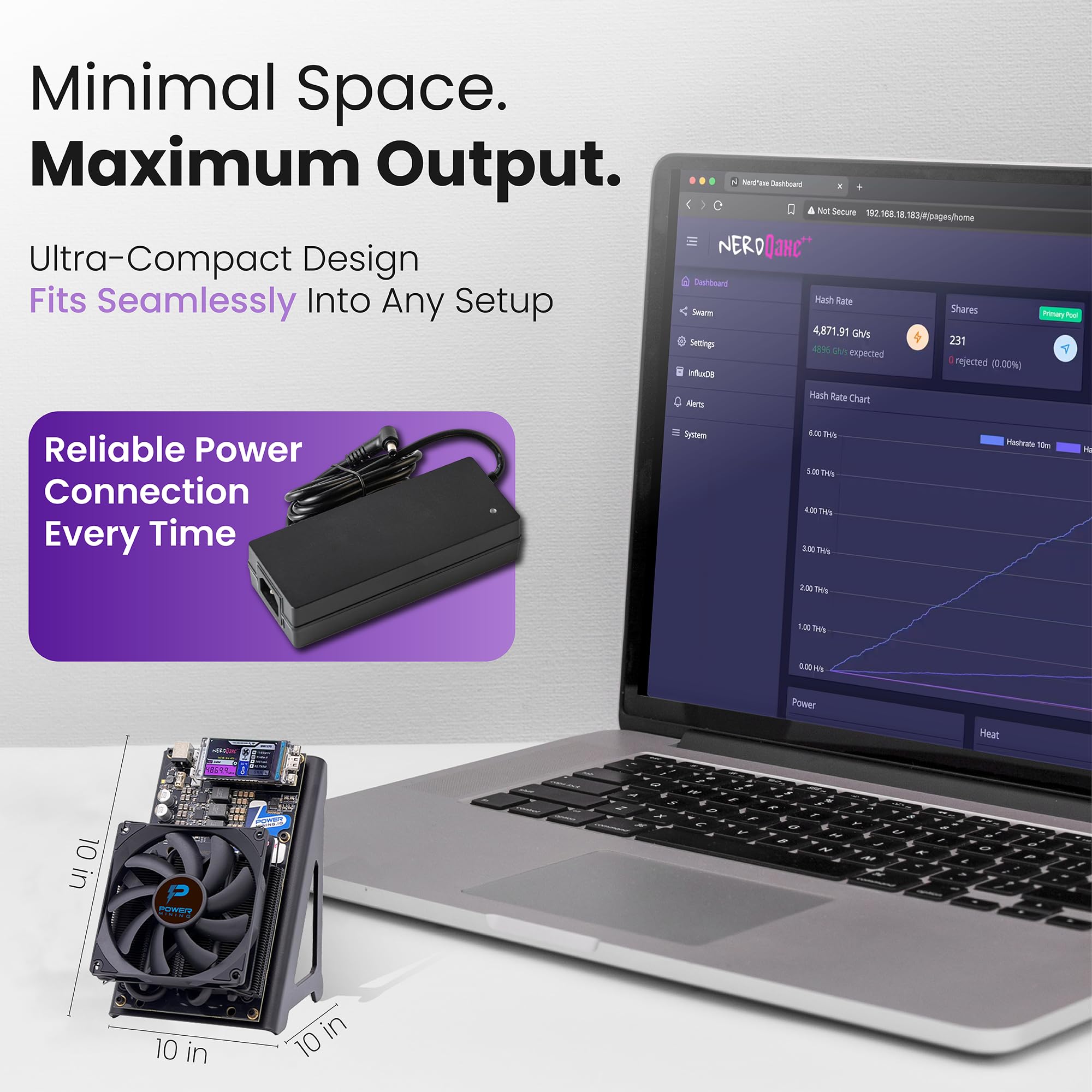 NerdQaxe++ Silent Bitcoin Miner – 6 TH/s @ 100 W | 4 puces BM1370 | Refroidissement à Faible Bruit | Wi-FI et LAN 2,4 G | AxeOS Open Source | Comprend Alimentation 12,4V 10A et Support en métal