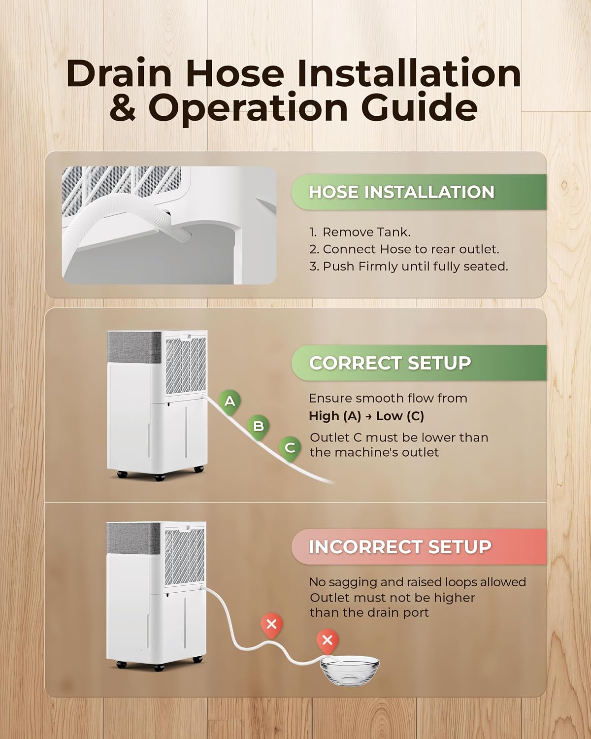 50 Pint dehumidifier for basement with drain hose, Energy Star | 3500 Sq.Ft, Smart Wifi, Dual Drainage, Auto Defrost, 3 Modes, FCC IC CSA Certified, 37dB Quiet for Basement Home Bathroom 9 81VCpM5yBQL. AC SL1500