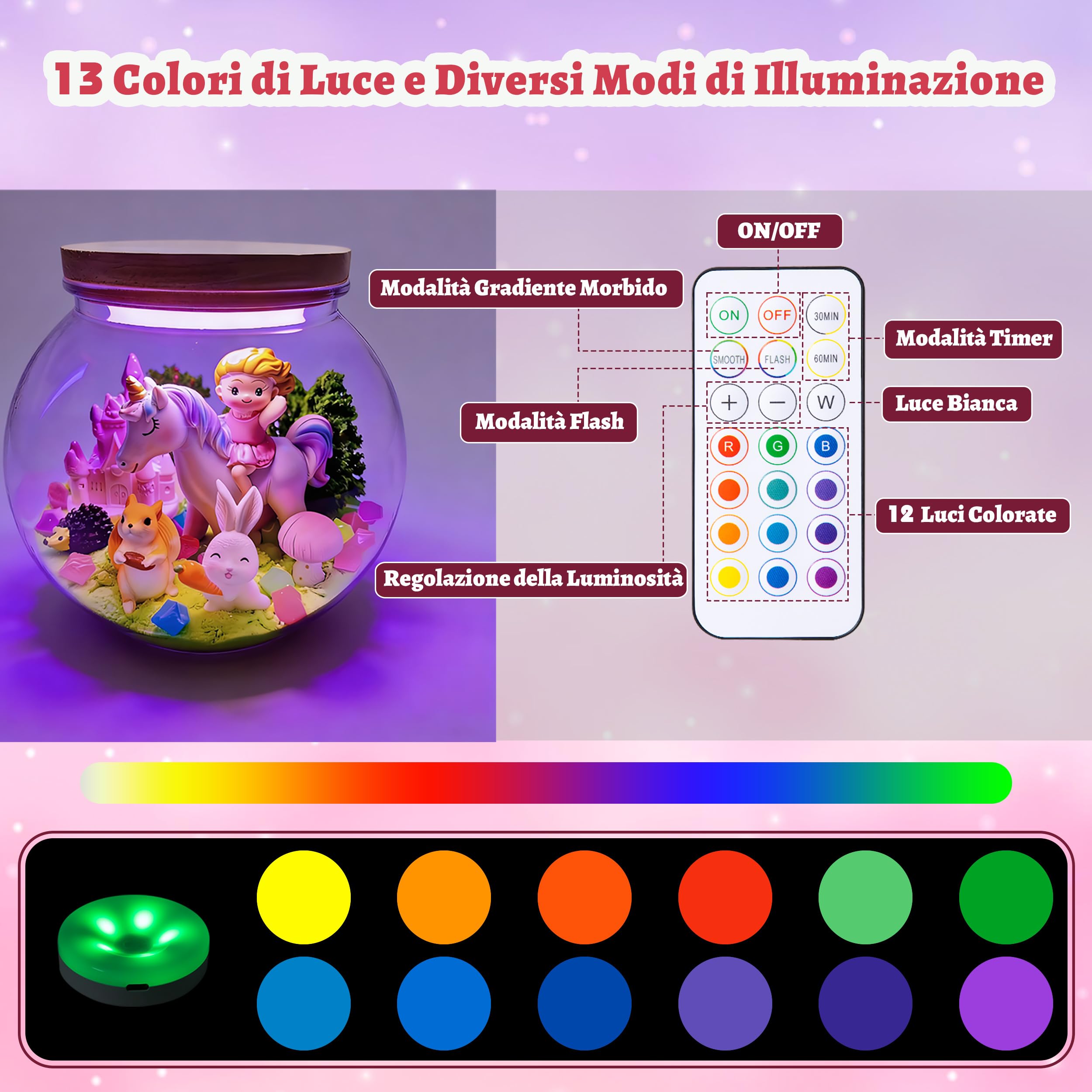 Regalo Unicorno per Bambina - Giochi per Bambina - Kit terrario Unicorno per Ragazza - Luce notturna LED ricaricabile - Giocattoli e Regali compleanno per bambine di 4, 5, 6, 7, 8, 9, 10 anni