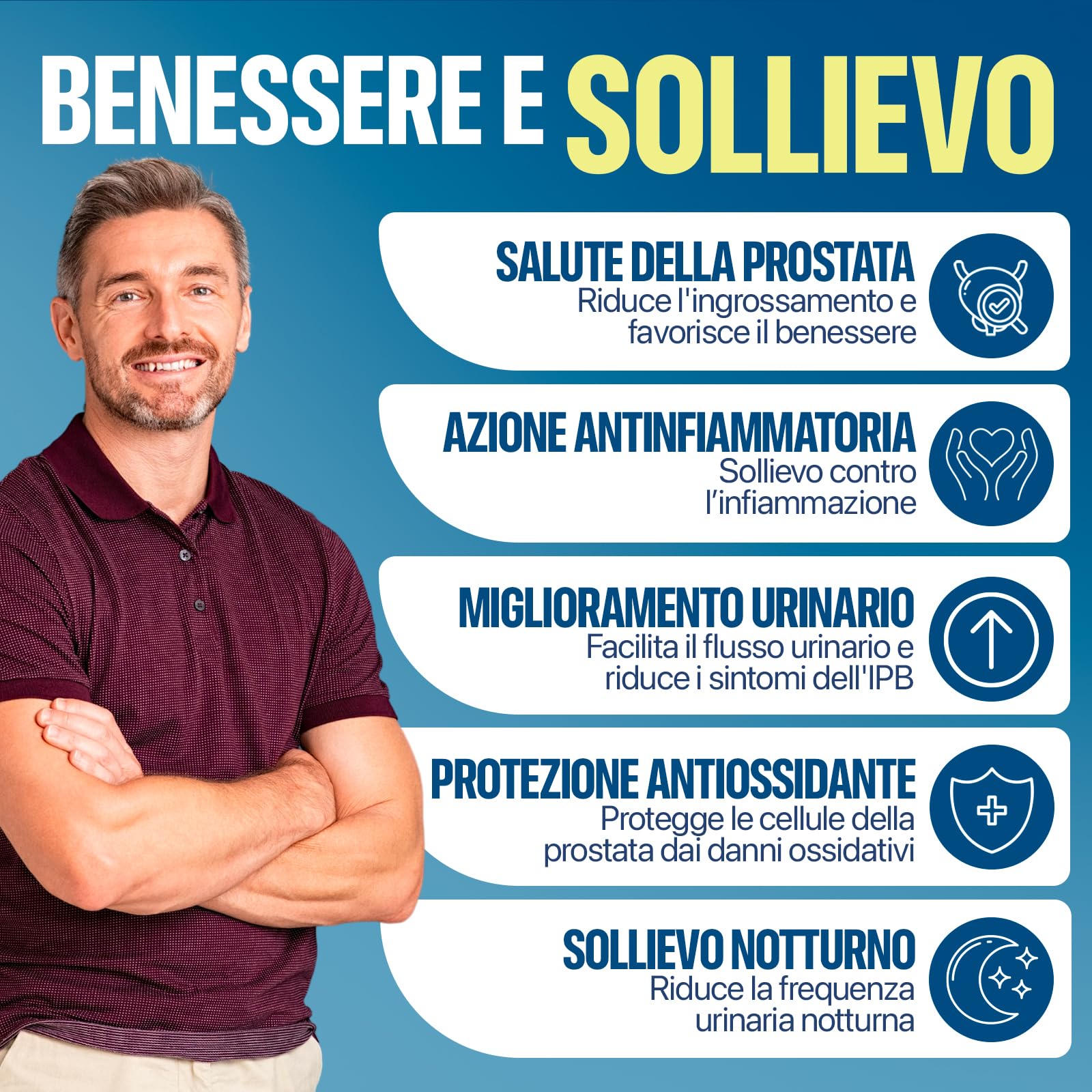 Prostaplus - Serenoa Repens 640mg, 180 Capsule (fino A 6 Mesi Di Trattamento), Saw Palmetto, Prostata Integratore, Formula Potente Con 6 Estratti Mirati Per Il Benessere Completo Dell’uomo
