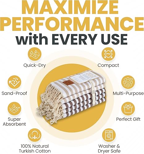 Miniatura 2 de GOLD CASE HOME COLLECTION OLMYRA - Toalla de playa turca original, 100% algodón, sin arena, con bolsa reutilizable, regalo para vacaciones, toallas