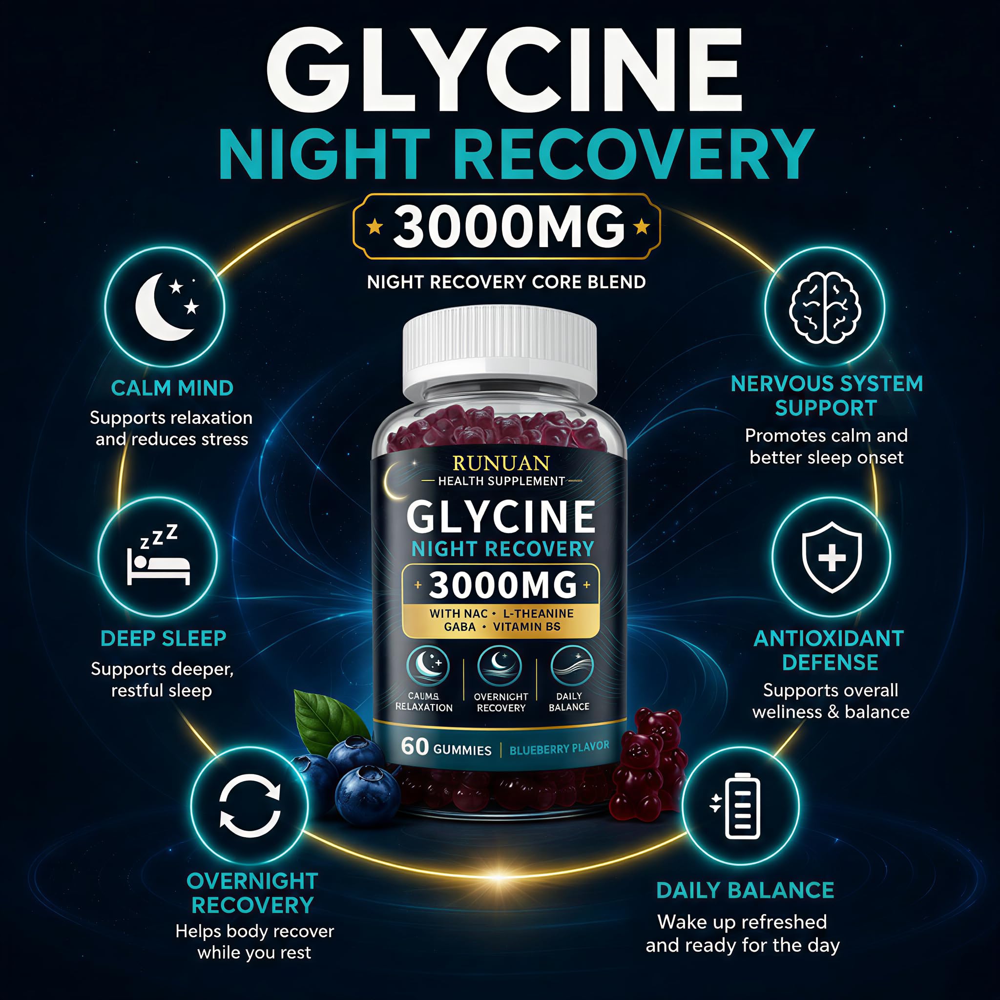 Glycine Gummies 3000mg Sleep Support with NAC, L-Theanine, GABA & B6, 60 Ct — Amazon image 5