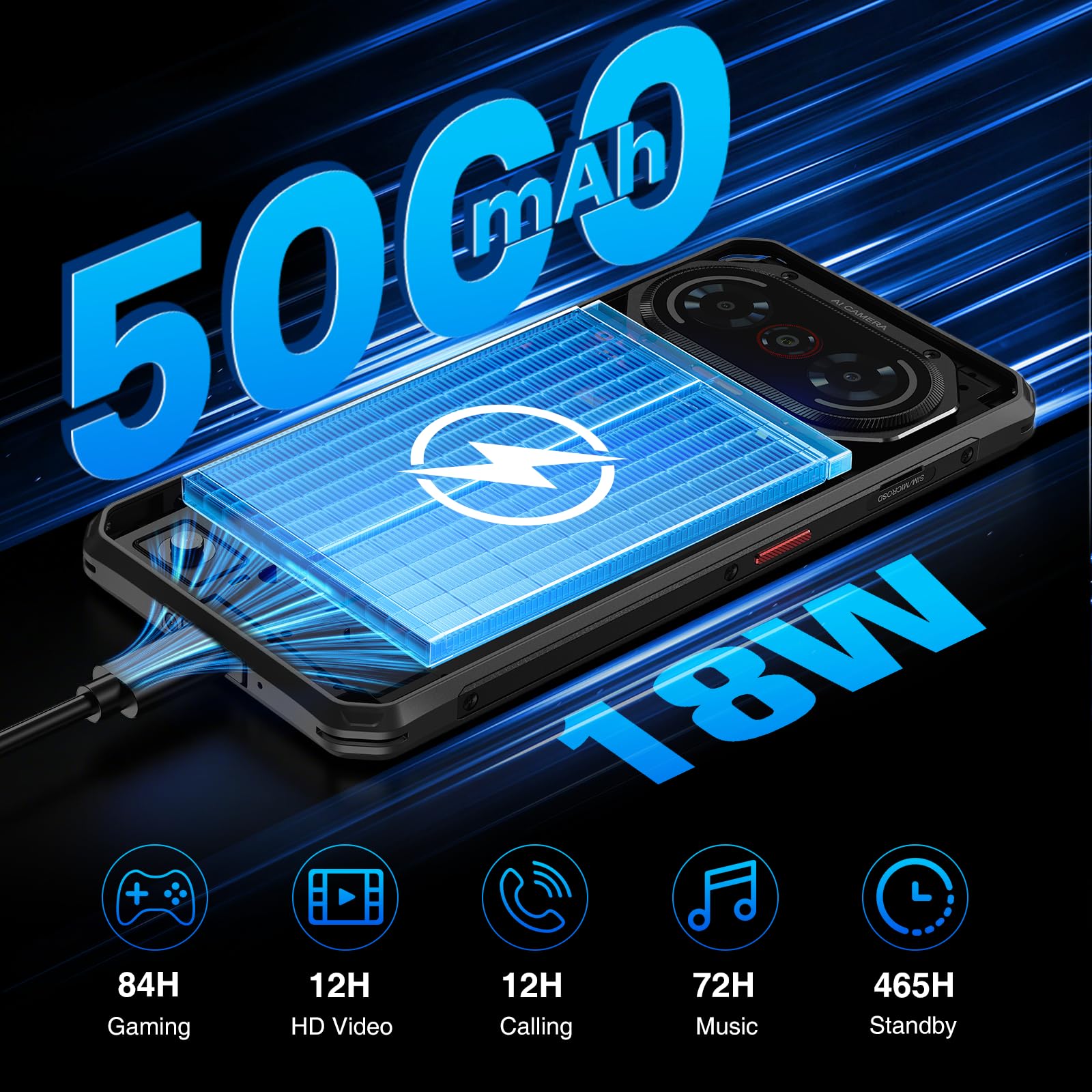 FOSSiBOT F114 Téléphone Portable Incassable Android 15, 16Go+128Go/2 to TF Smartphone, 50MP Caméra, 6,67'' HD Écran Musique Breathing Light Telephone de Chantier - Dual SIM/GPS/NFC/Face ID (Noir)