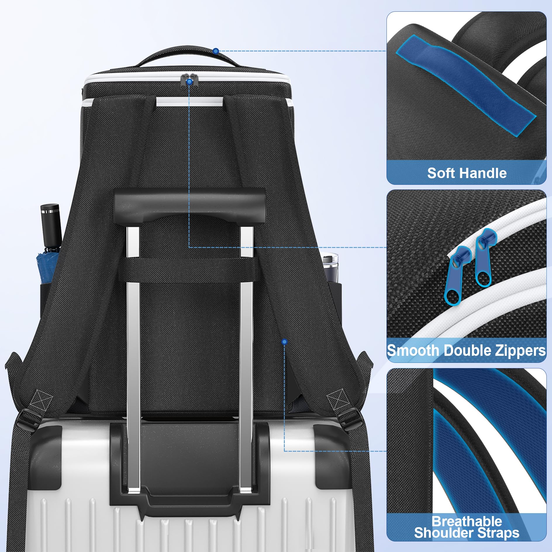 LVVIL Mochila para consola PS5/Slim/Pro, funda de transporte PS5 de protección completa, bolsa de almacenamiento PS 5 de gran capacidad para controladores duales, portal PS, laptop, tarjetas de juego