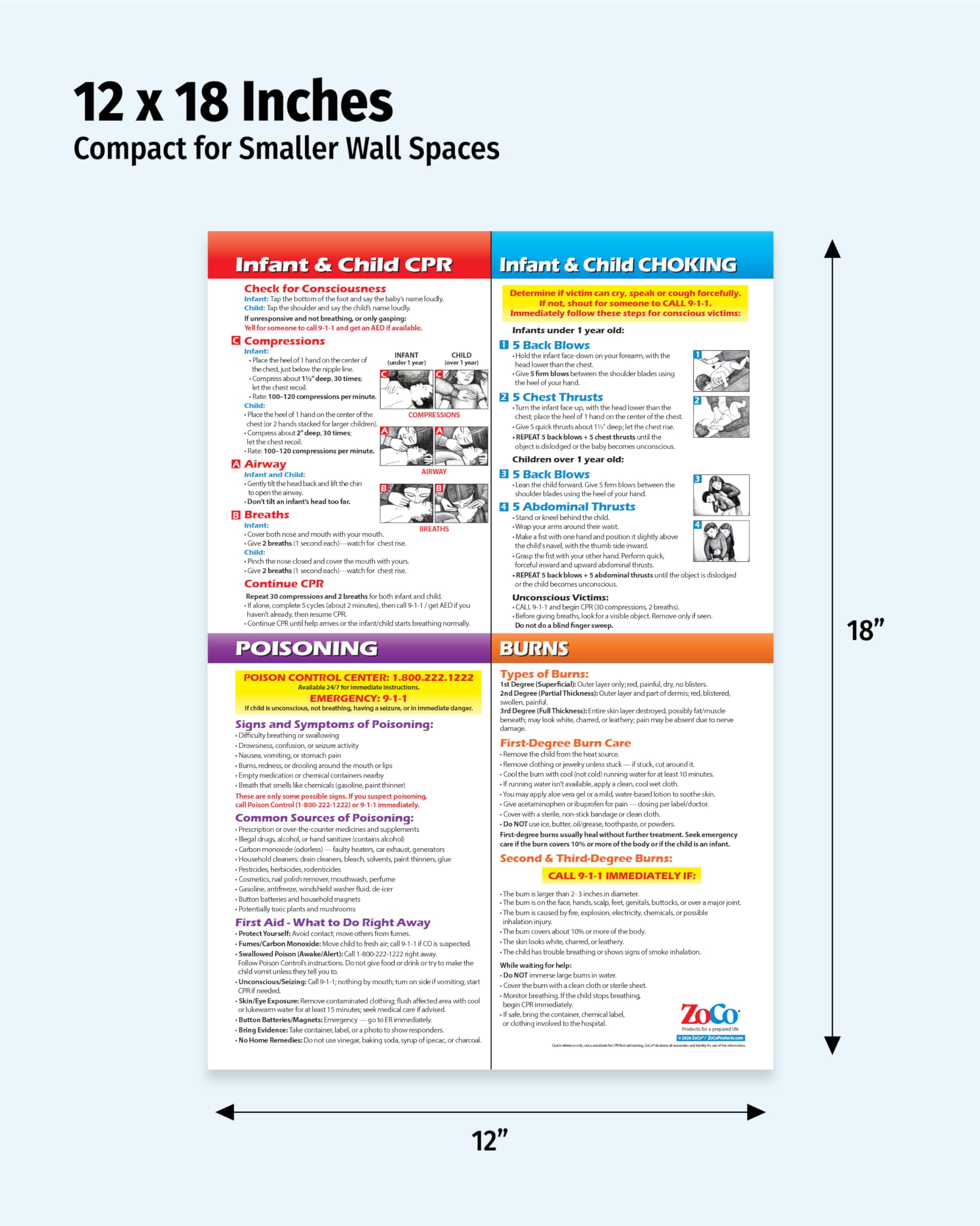 Amazon.com: Safety Magnets ZOCO - Infant & Child First Aid Poster