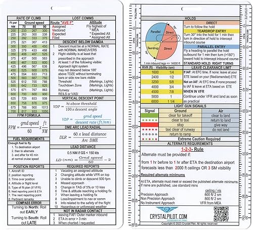 Miniatura 3 de Crystal Pilot Marcador IFR con fórmulas y escala seccional