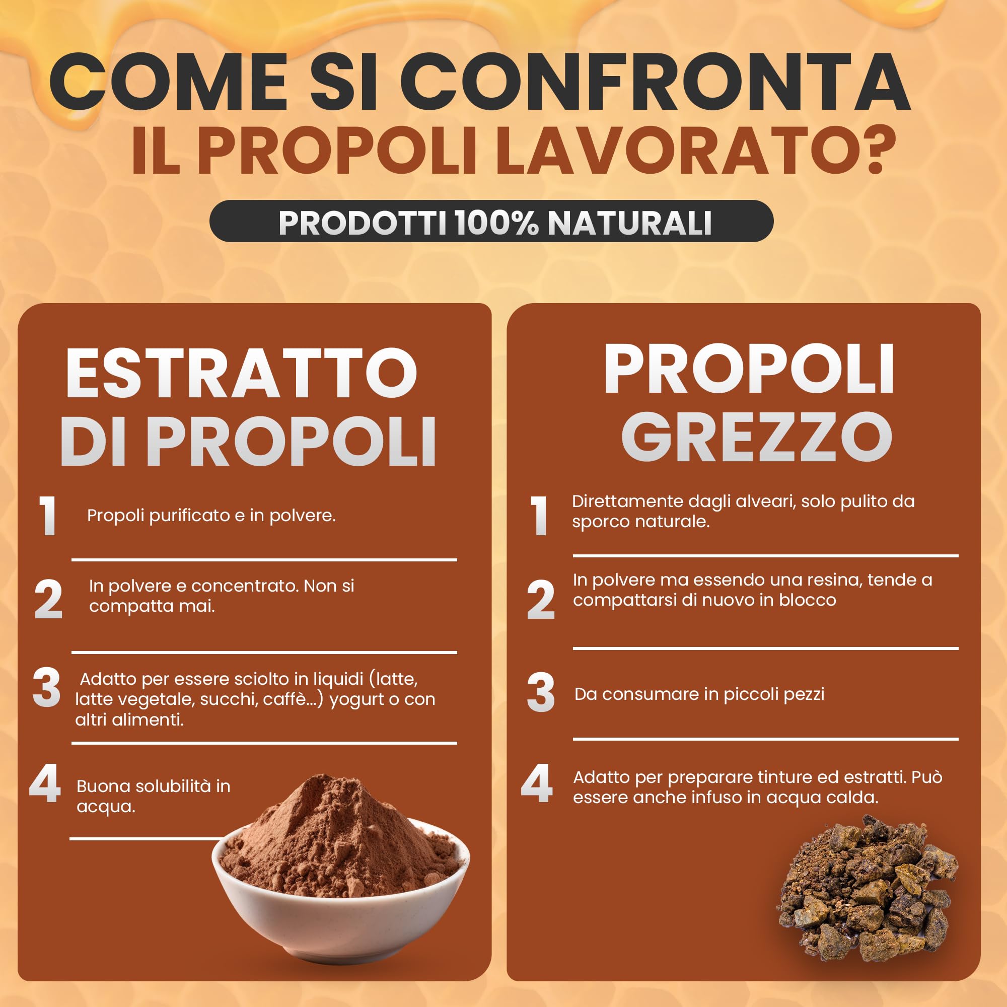 Estratto di Propoli Solubile in Polvere | 100 grammi | 100% Naturale | Solubile in Acqua e Liquidi | Propoli Naturale | Ideale per Bevande e Ricette