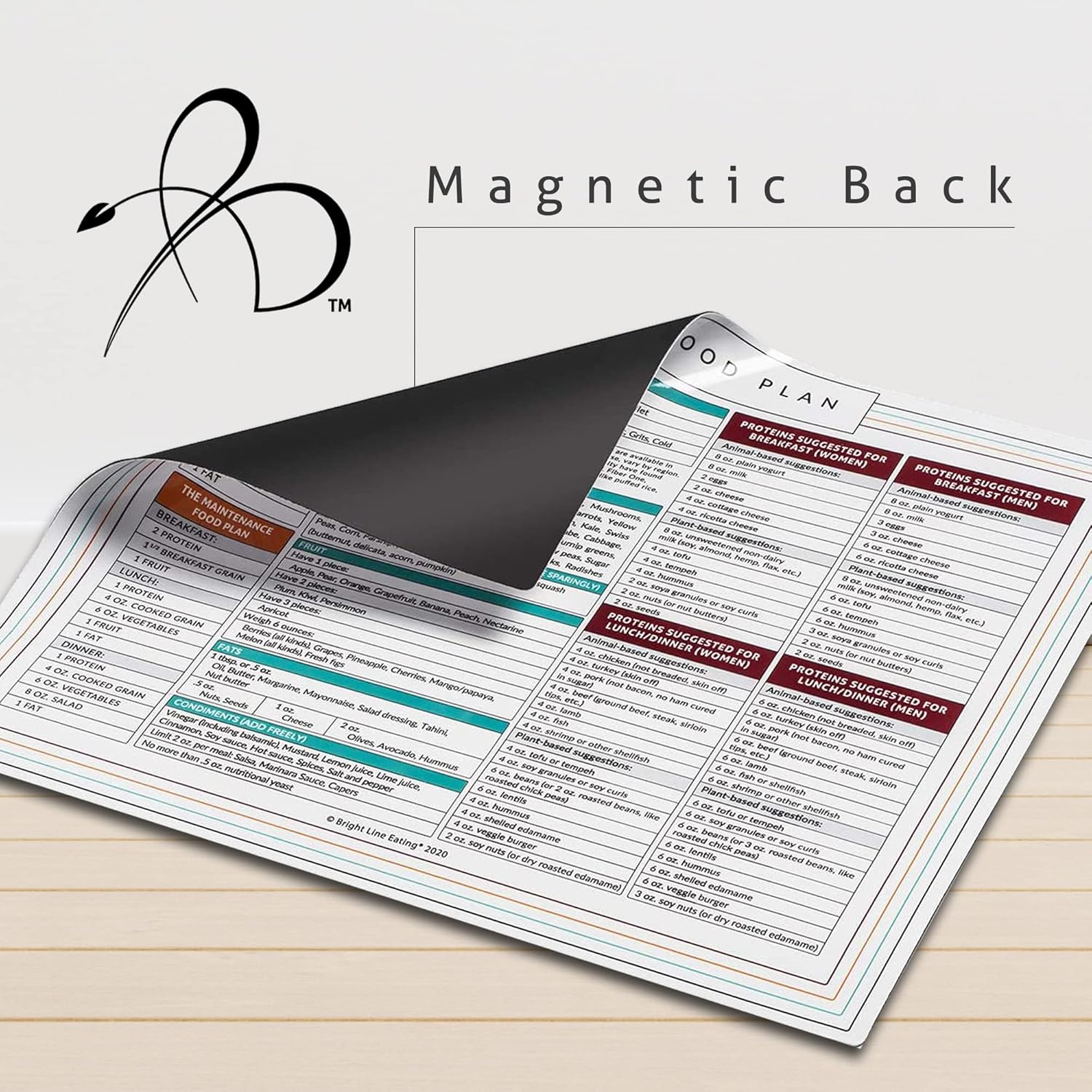 Bright Line Eating Magnetic Meal Planner Meal Plan Pocket Guide for On-The-Go Healthy Eating