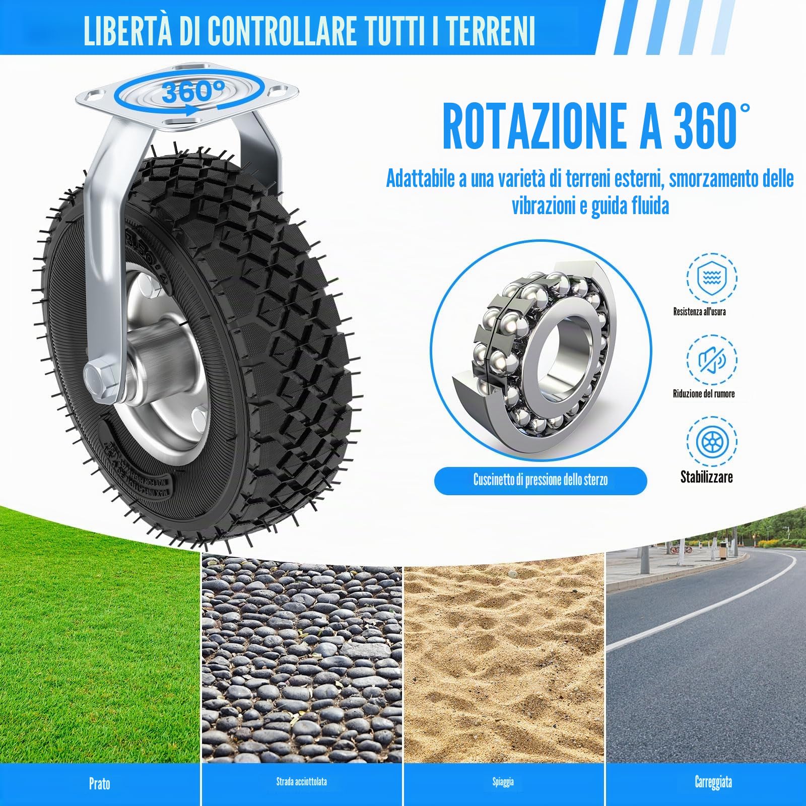 4Pcs Ruote per Carichi Pesanti Ø250mm - 2 Ruote Fisse + 2 Girevoli - Capacità 250kg - Rotelle Industriali per Carrelli, Trasporto Mobili e Uso Pesante