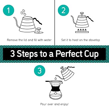 Coffee Gator Gooseneck Kettle with Thermometer - 40oz Premium Stainless Steel Pour Over Coffee Maker Kettles, Stove Top, w/Precision Drip Spout, for Drip Coffee, French Press, Tea Kettle, 5 Cup, 1.2L