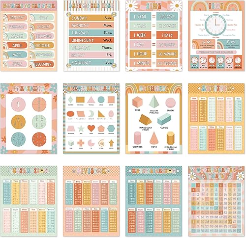 Miniatura 6 de Faccito 24 pósteres educativos retro de matemáticas Groovy, decoración de aula, carteles de aprendizaje de matemáticas, retro, groovy, suministros