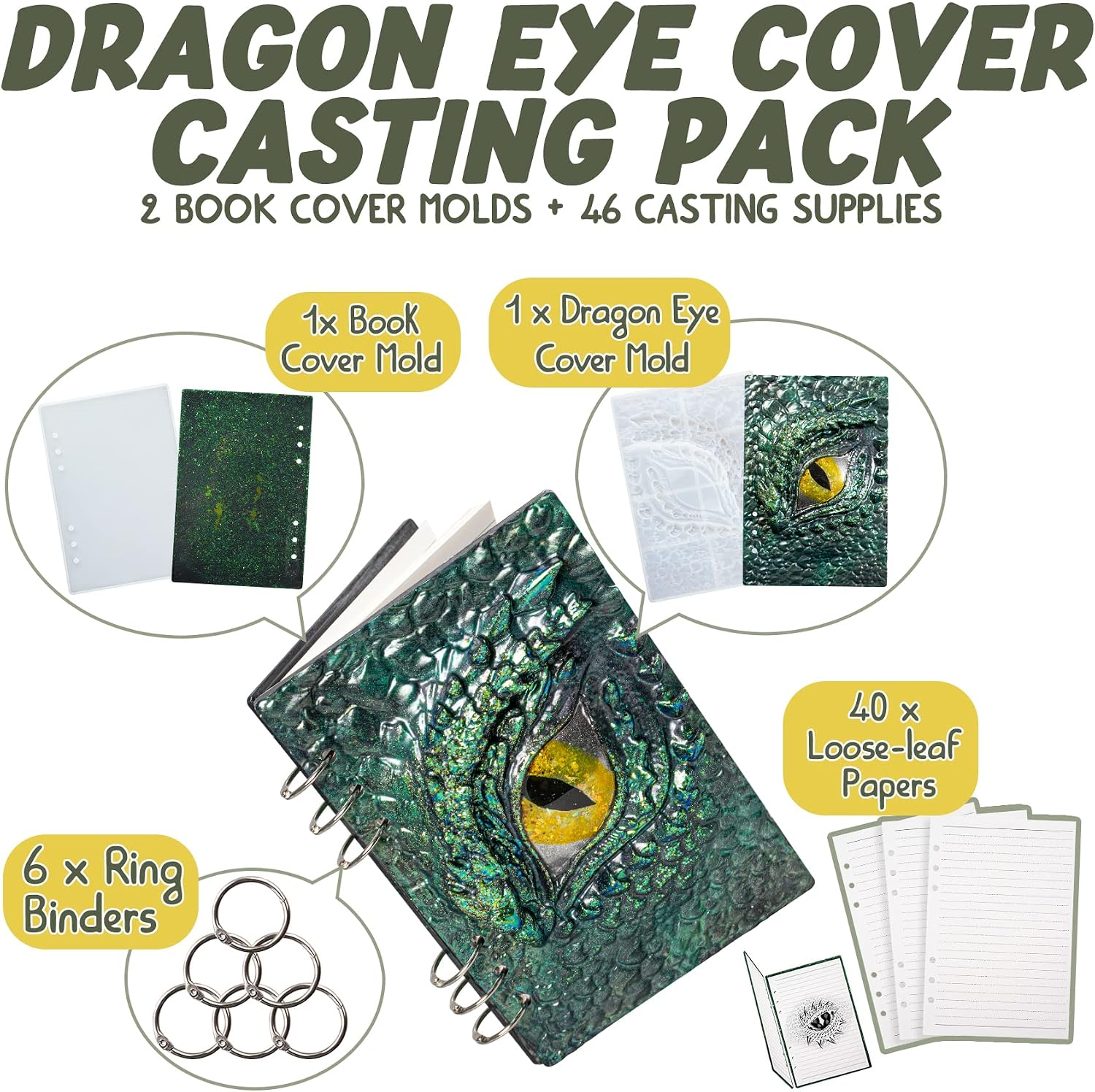 A5 Notebook Cover Resin Silicone Molds Dragon Eye Scrapbooking Epoxy Casting Kits of 48