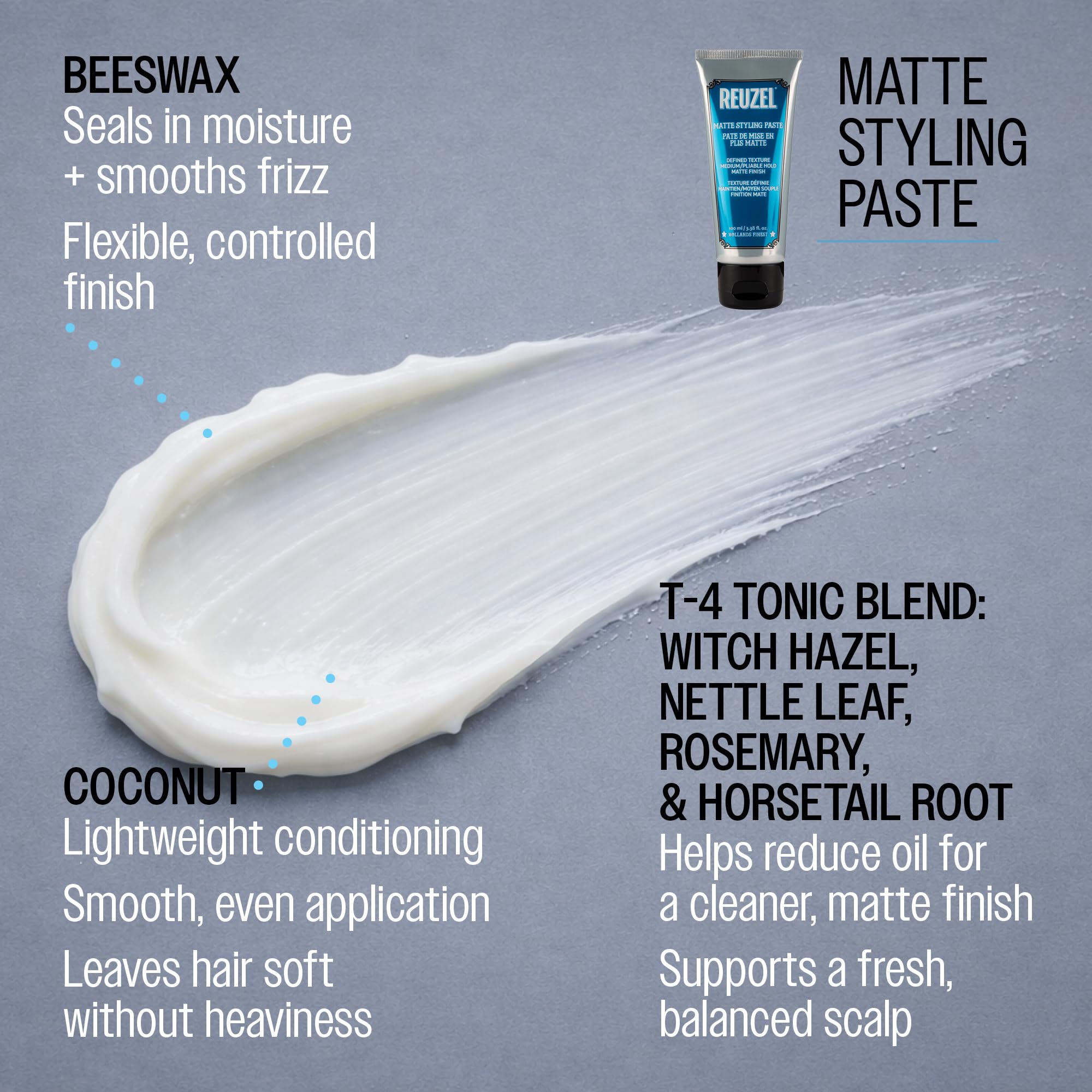 Reuzel Matte Styling Paste - Medium, Pliable Hold - Adds Thickness, Fullness, And Texture To The Hair - Contains Moisturizing Oils - Easy To Use - No Shine - Water-Soluble For Easy Rinsing - 3.38 Oz