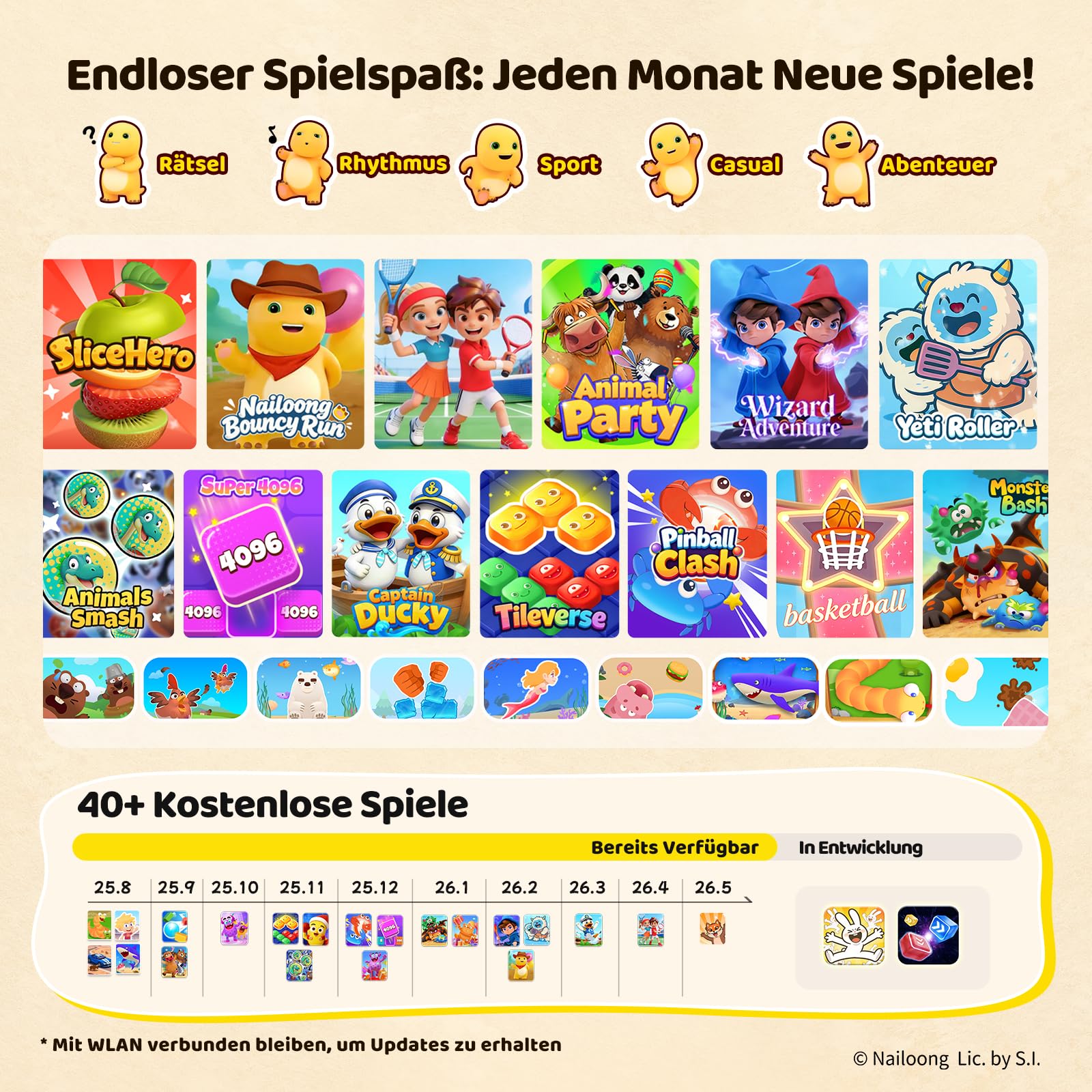 KINHANK MotionX Spielkonsole für Kinder & Familie mit KI-Bewegungserkennung | Kein Abonnement Nötig, Monatliche Updates, Keine Controller Erforderlich, Interaktives Videospielsystem für die Ganze Familie