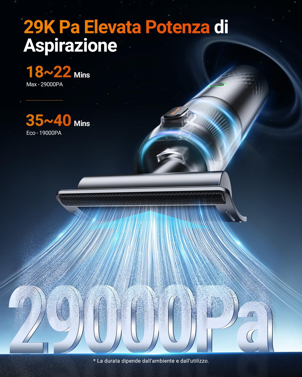 SEALIGHT Aspirabriciole Senza Fili, 29000Pa 6 in 1 Aspirapolvere Auto Portatile, Durata della Batteria di 40 Minuti, Aspiratore e Soffiatore con Motore Brushless, per Auto Casa Ufficio