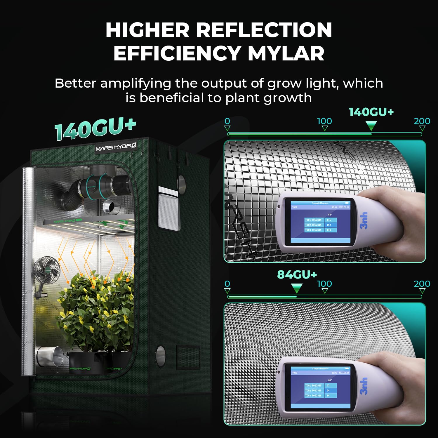 MARS HYDRO Pro Grow Tenda da giardino 120 x 120 x 200 cm, per interni Grow Tent riflettente Mylar allevamento idroponico, vassoio rimovibile per la crescita di piante