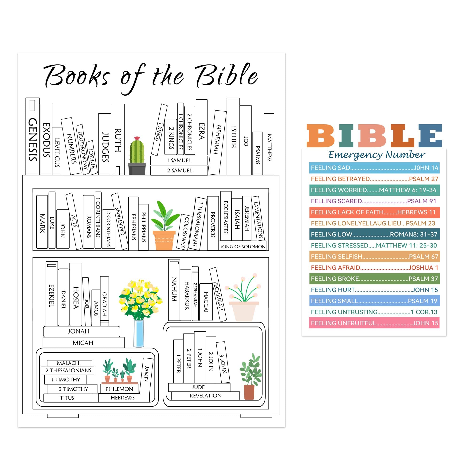 12 Pack Books of the Bible Stickers Bible Emergency Numbers Sticker Bible Book Shelf Stickers Christian Bible Tracker Dashboard Sticker for for Women