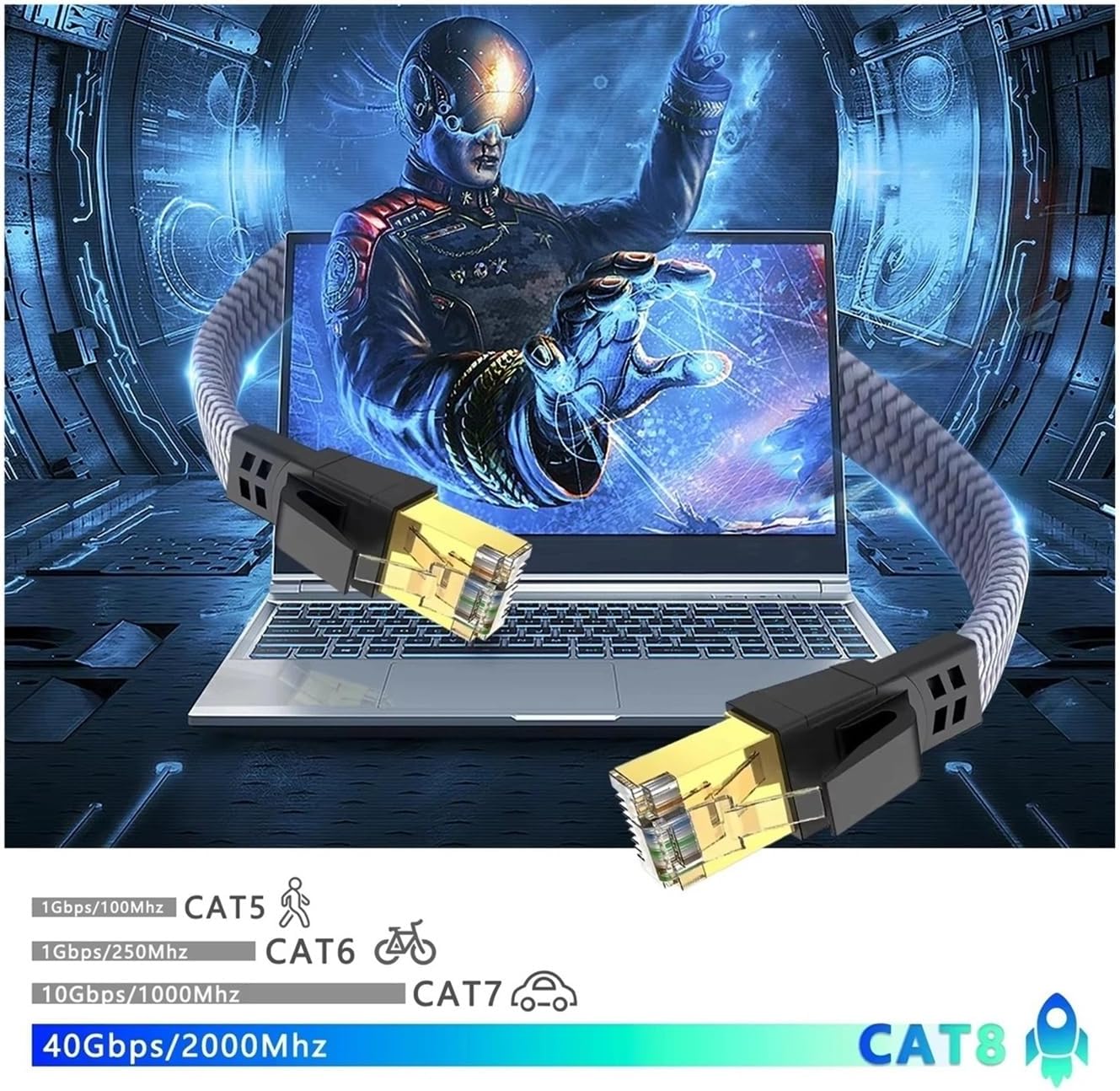 STTP Cat8 Network Cable – 40Gbps 2000MHz LAN Cord, RJ45 Works for PC/Modem/Laptop/PS5/Router(3M)