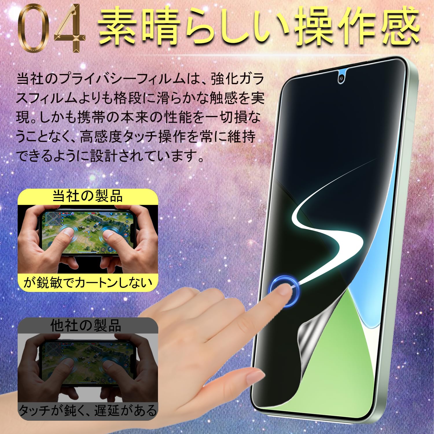 Amazon | 対応 Galaxy A25 5G 専用 「28°覗き見防止」フィルム のぞき