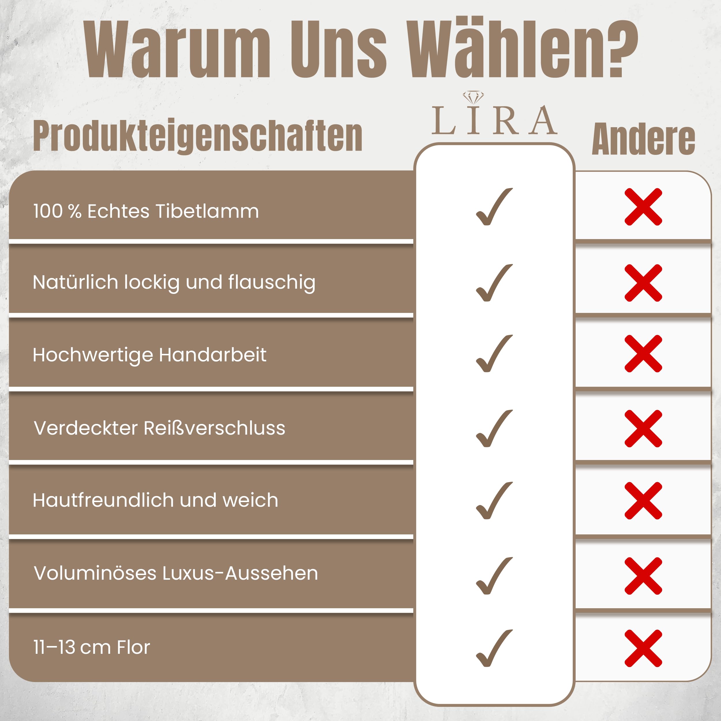 Kissenbezug tibetischem Lammfell Kissenbezug mit YKK Reißverschluss | Dekorativer Tannengrün Kissen bezug 40x40cm für Sofa, Bett und Sessel | Erhältlich