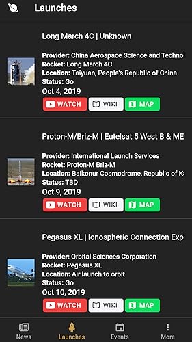 Space Union - Space & Astronomy News And More