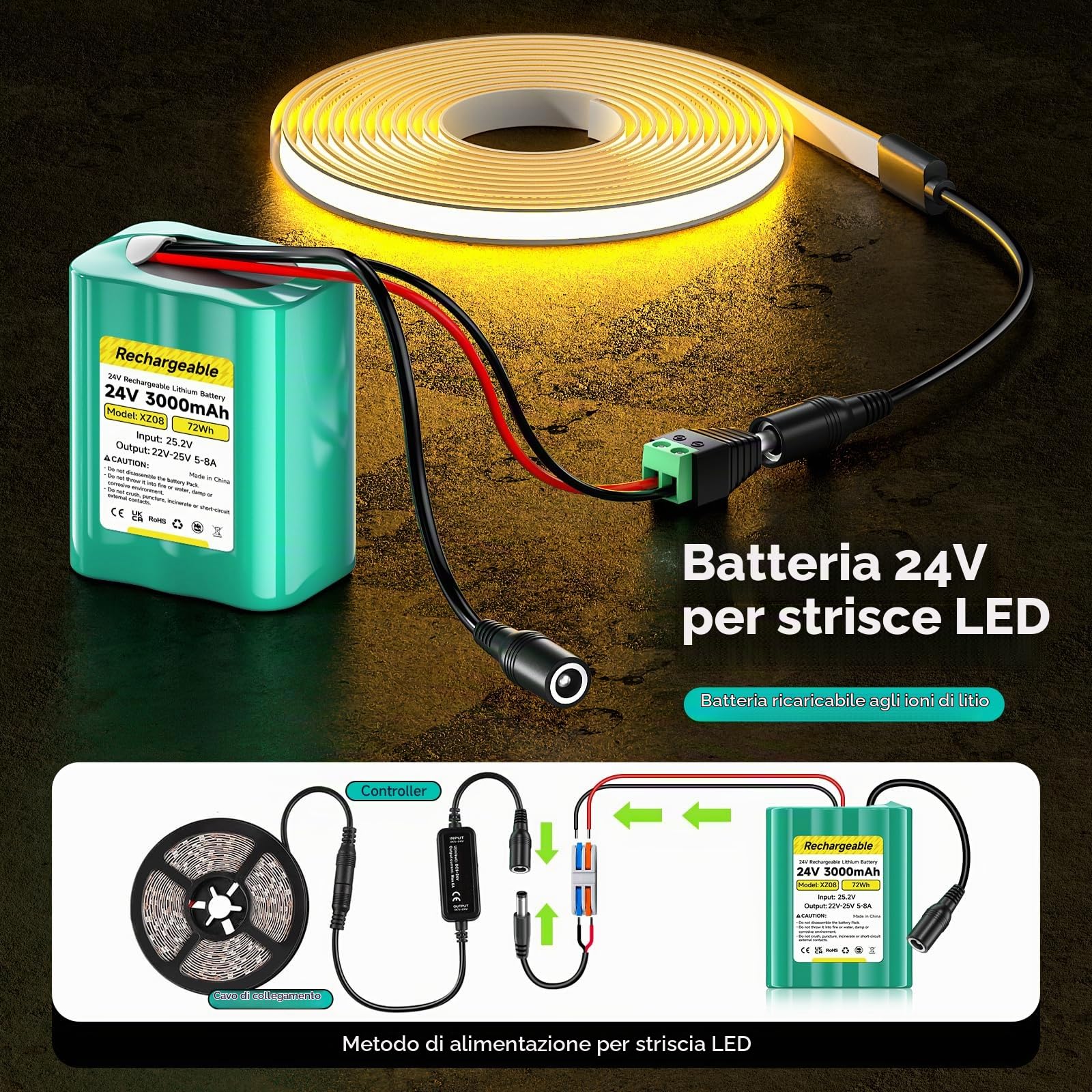 Batteria 24V Batteria litio 3000mAh, con caricabatterie, adattatore e cavo collegamento, per striscia LED 24V, pannello solare, DIY Lampada, Barca Giocattolo
