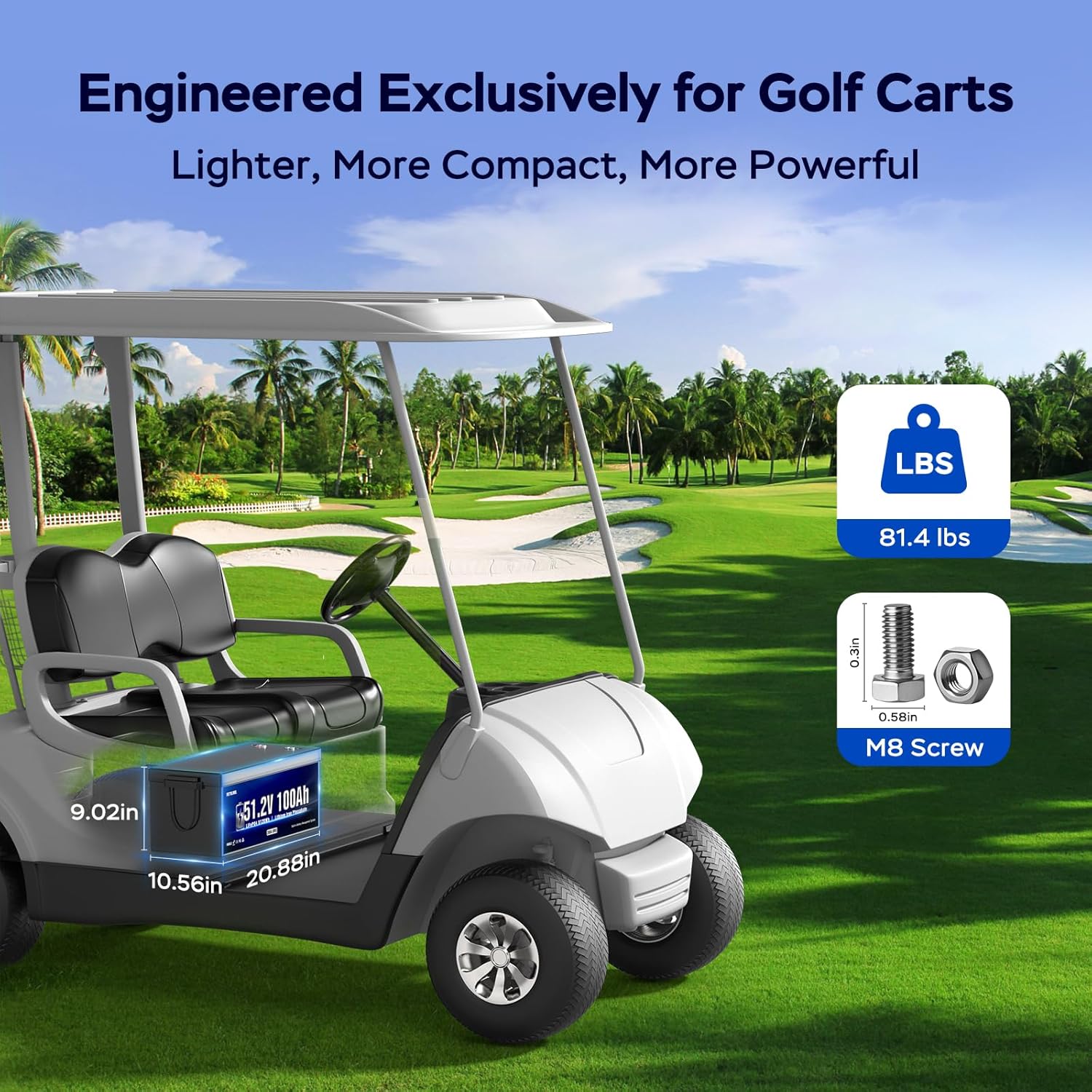 48V 100Ah Lithium Battery Golf Cart Battery with 18A Lithium Charger, Upgraded 200A BMS System, 48V120Ah LiFePO4 Complete Upgrade Kit with LCD Monitor, 10.24kW Output, Prefect for Golf Cart