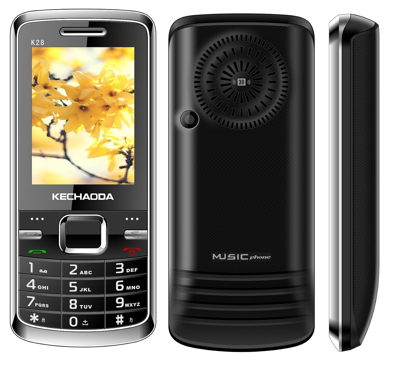 Product Variant View