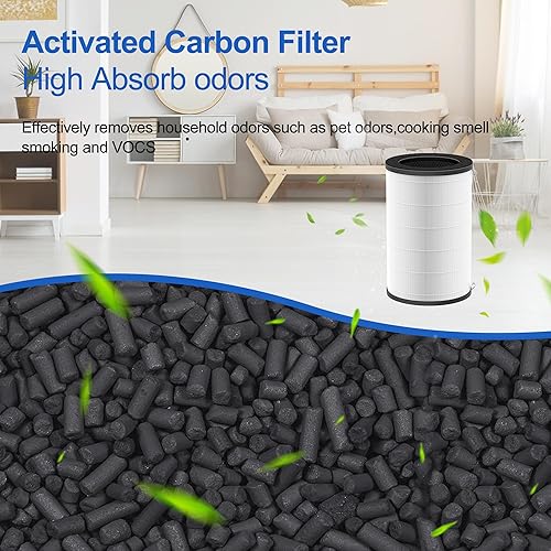 Miniatura 4 de AP-PET35FL AP-T30 Filtro de repuesto compatible con HoMedics Air Pu-rifier modelos AP-T30FL AP-T30WT AP-PET35 AP-PET35-WT, 5 capas 3 en 1 H13 Ture