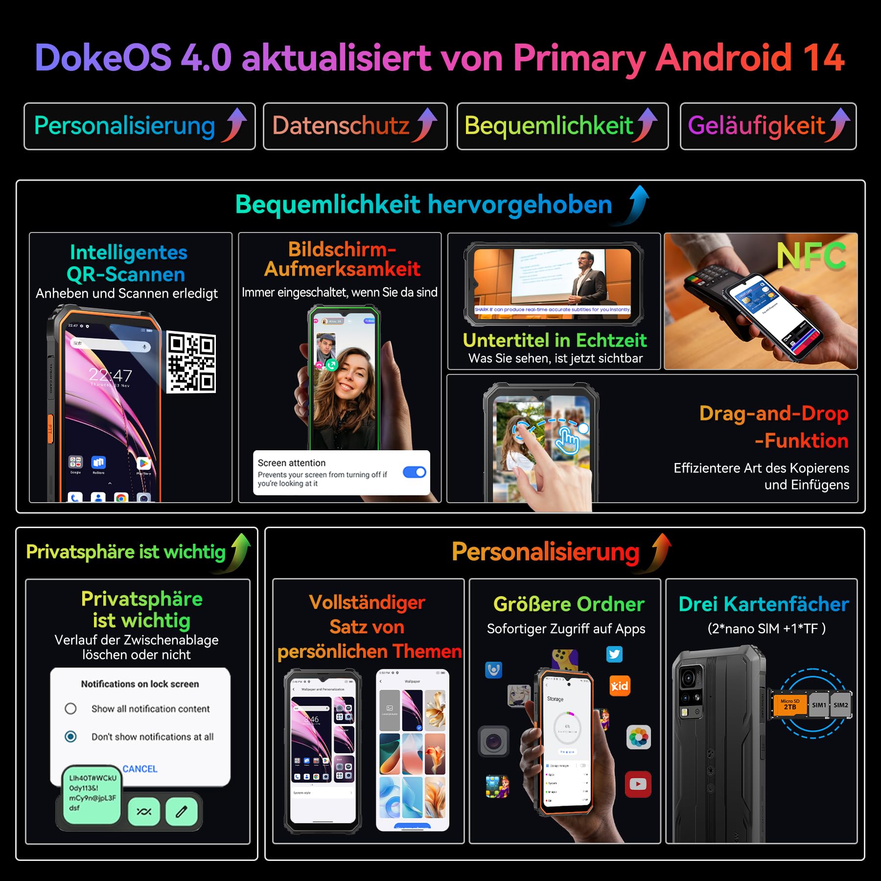 Blackview BV4800 Pro Téléphone Portable Incassable Android 14